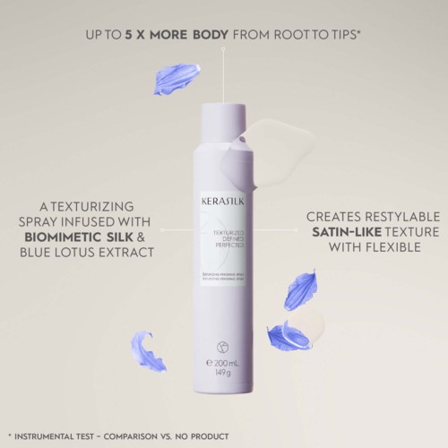 The image shows a white spray bottle labeled 'KERASILK' with blue flower illustrations and text describing hair spray benefits.