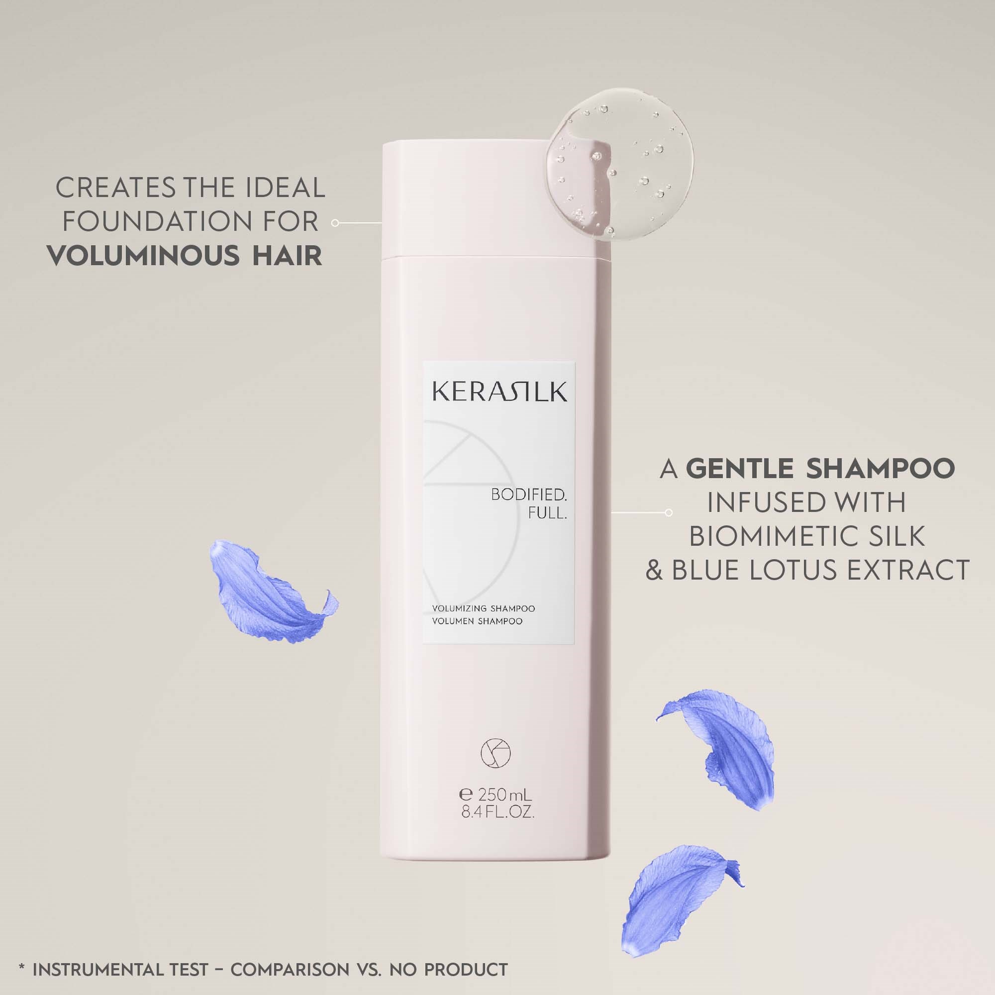 Kerasilk ESSENTIALS Volumizing Shampoo 250 ml - Szampon 250 ml (obrázok 2)