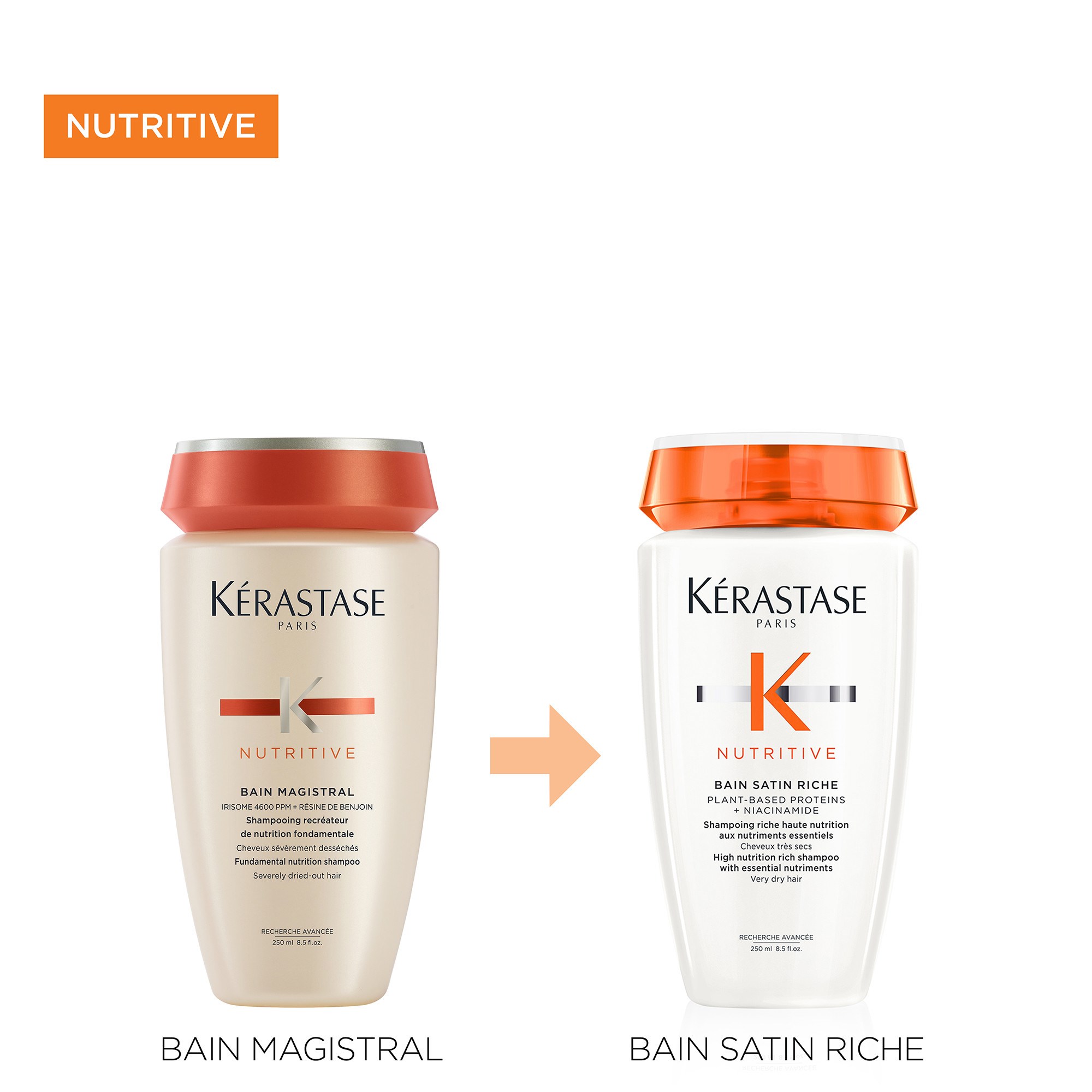 Kérastase Nutritive Bain Riche Shampoo 250 ml (obrázok 8)