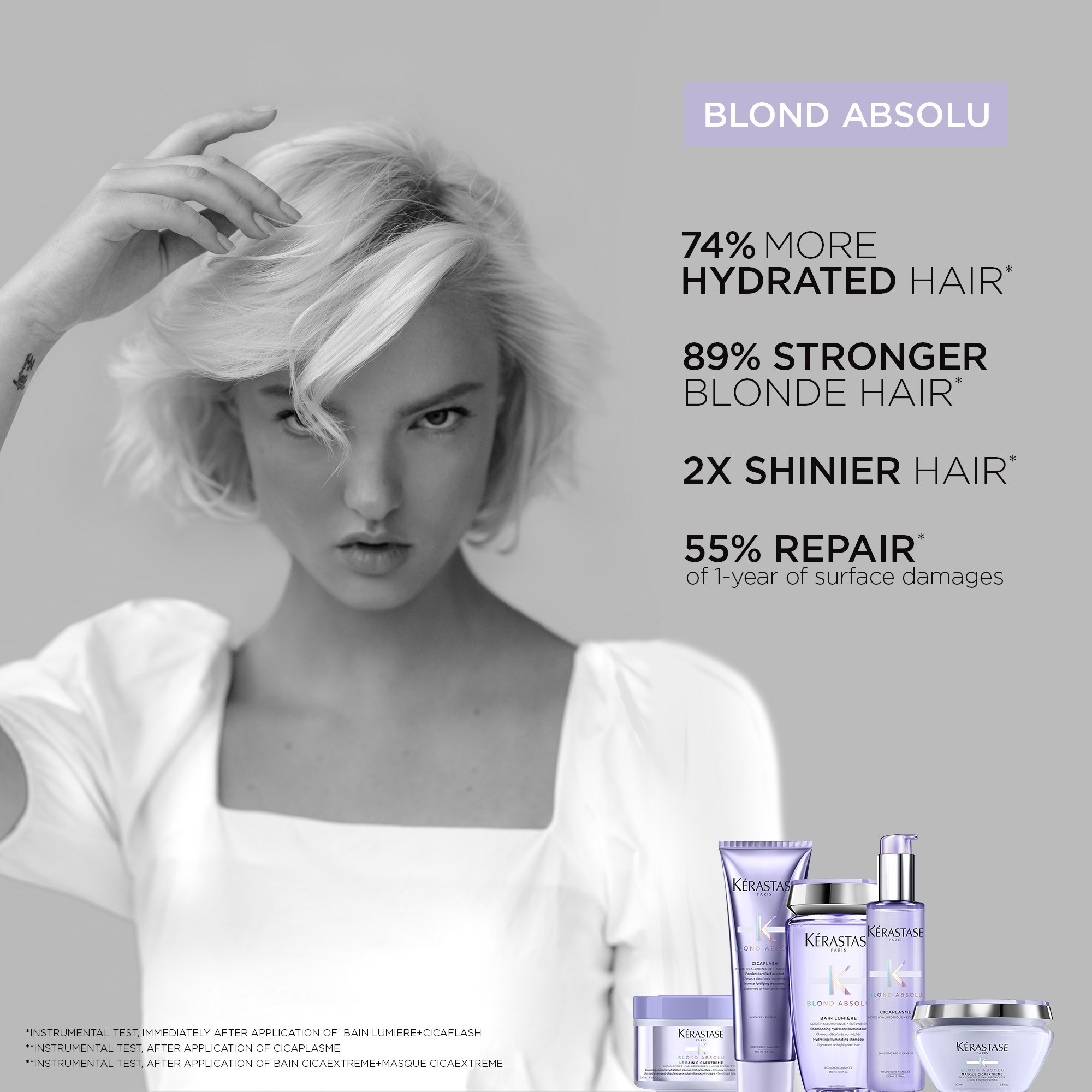 Kérastase Blond Absolu ​Heat Protection Routine (obrázok 5)