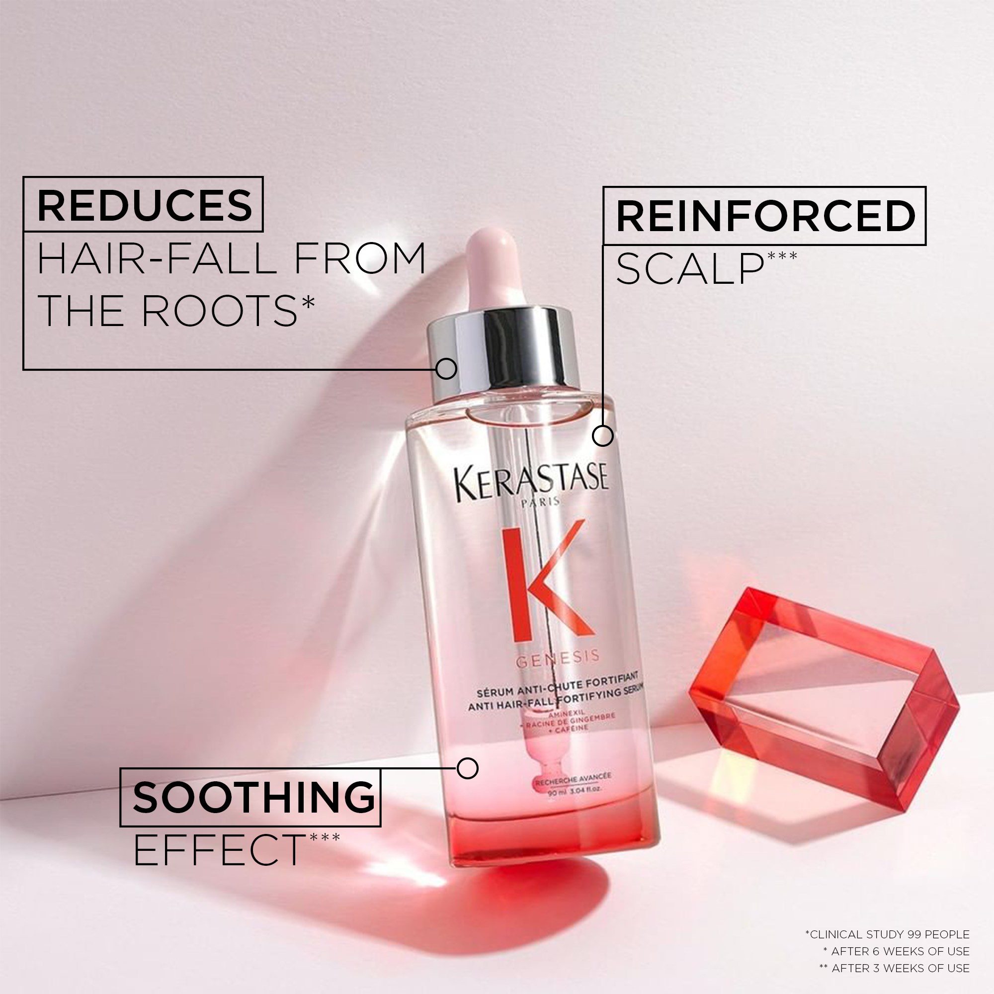 Kérastase Genesis Bain​ & Serum Anti-Chute (obrázok 3)