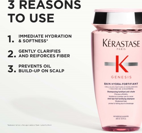 Kérastase Genesis Bain Hydra Fortifiant Shampoo 250 ml