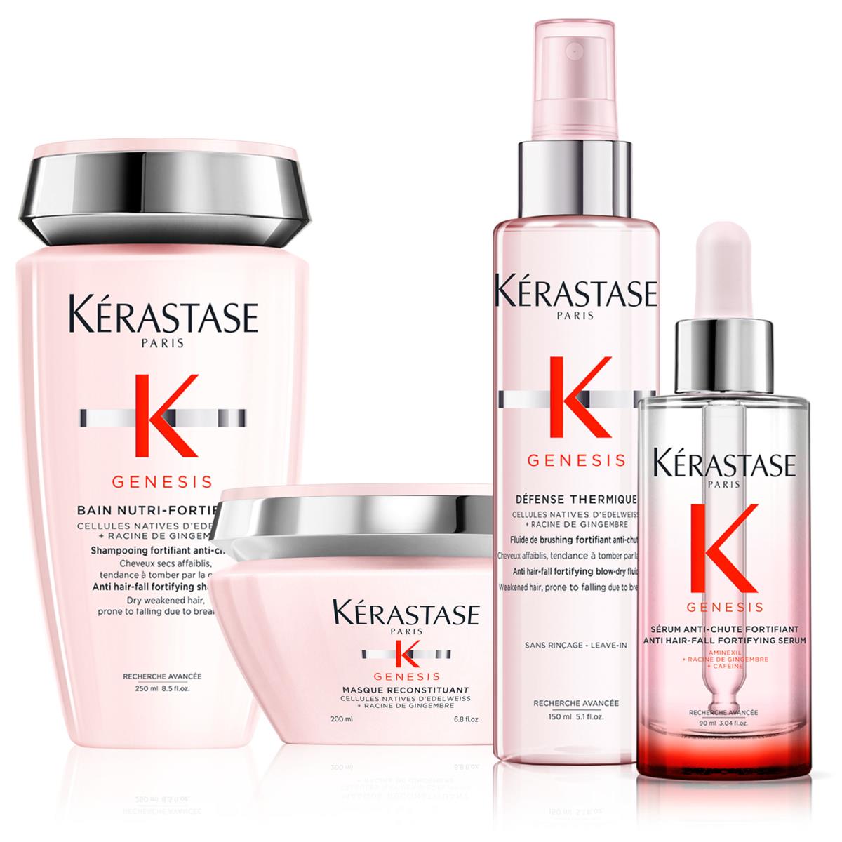 Kérastase Genesis Kit 1