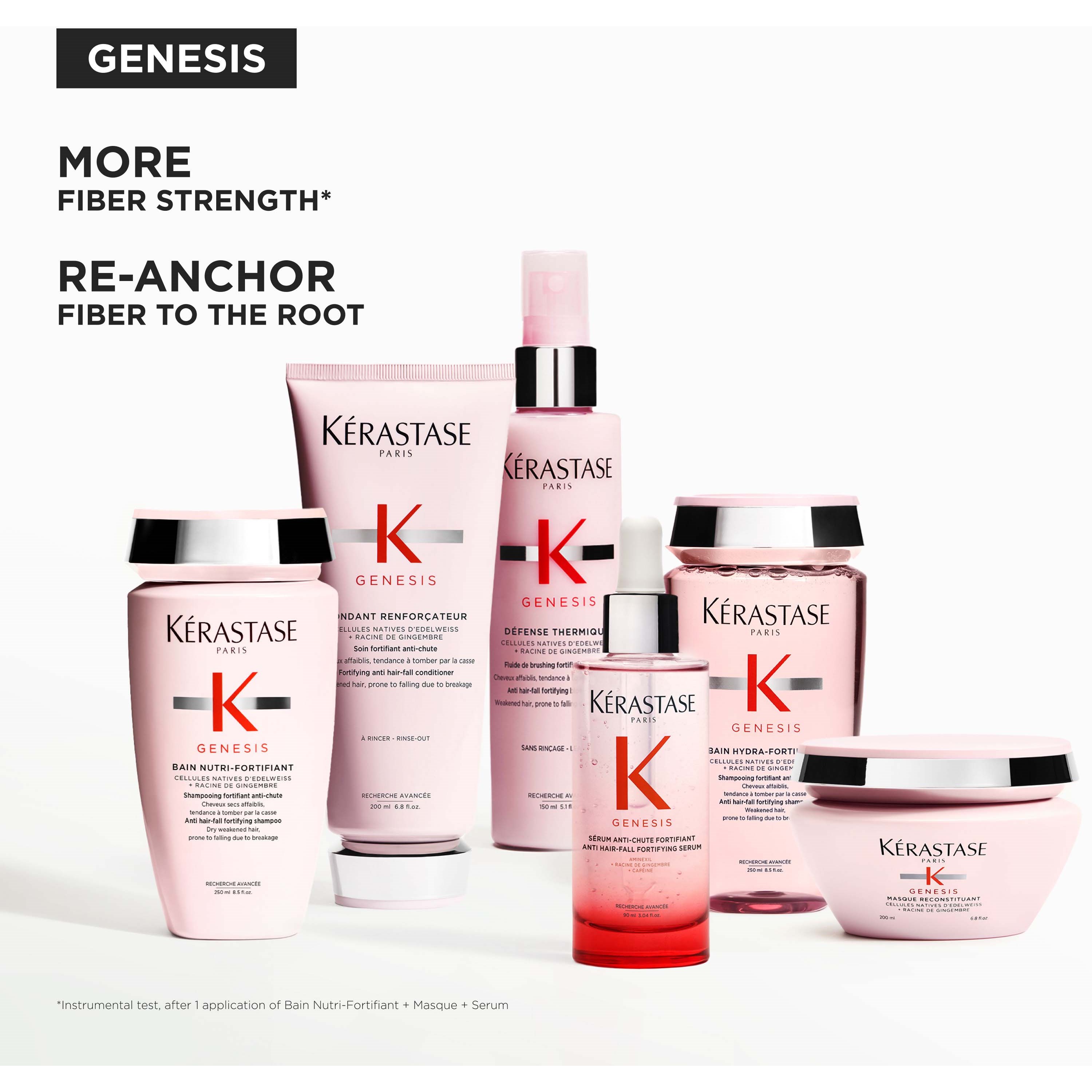 Kérastase Genesis Masque Reconstituant Maska do włosów 200 ml (obrázok 8)