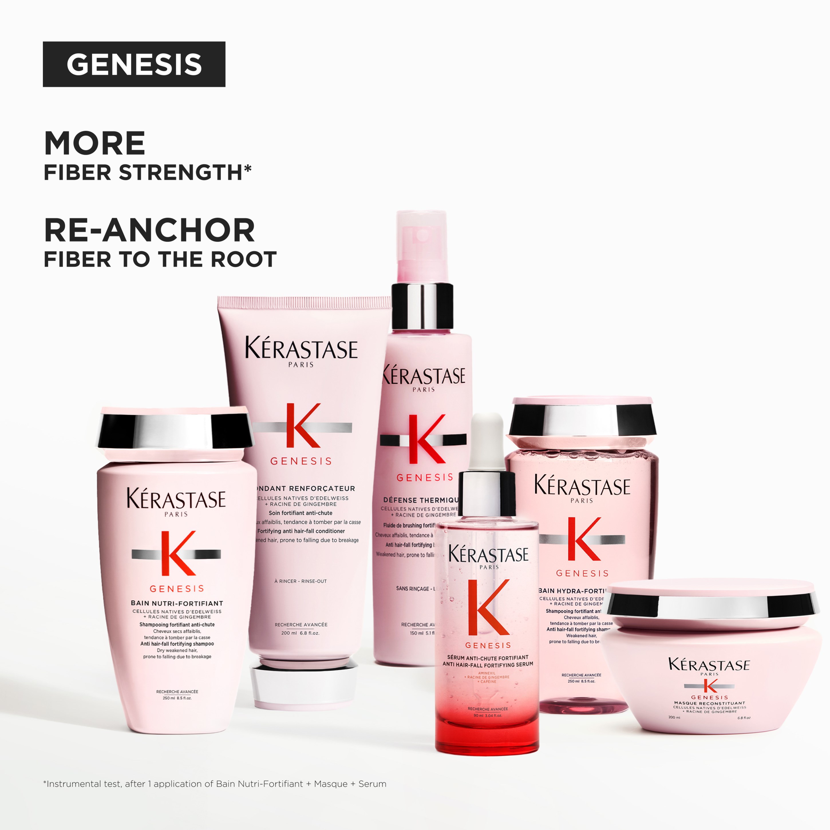 Kérastase Genesis Serum Anti-Chute Fortifiant Scalp Serum 90 ml (obrázok 9)