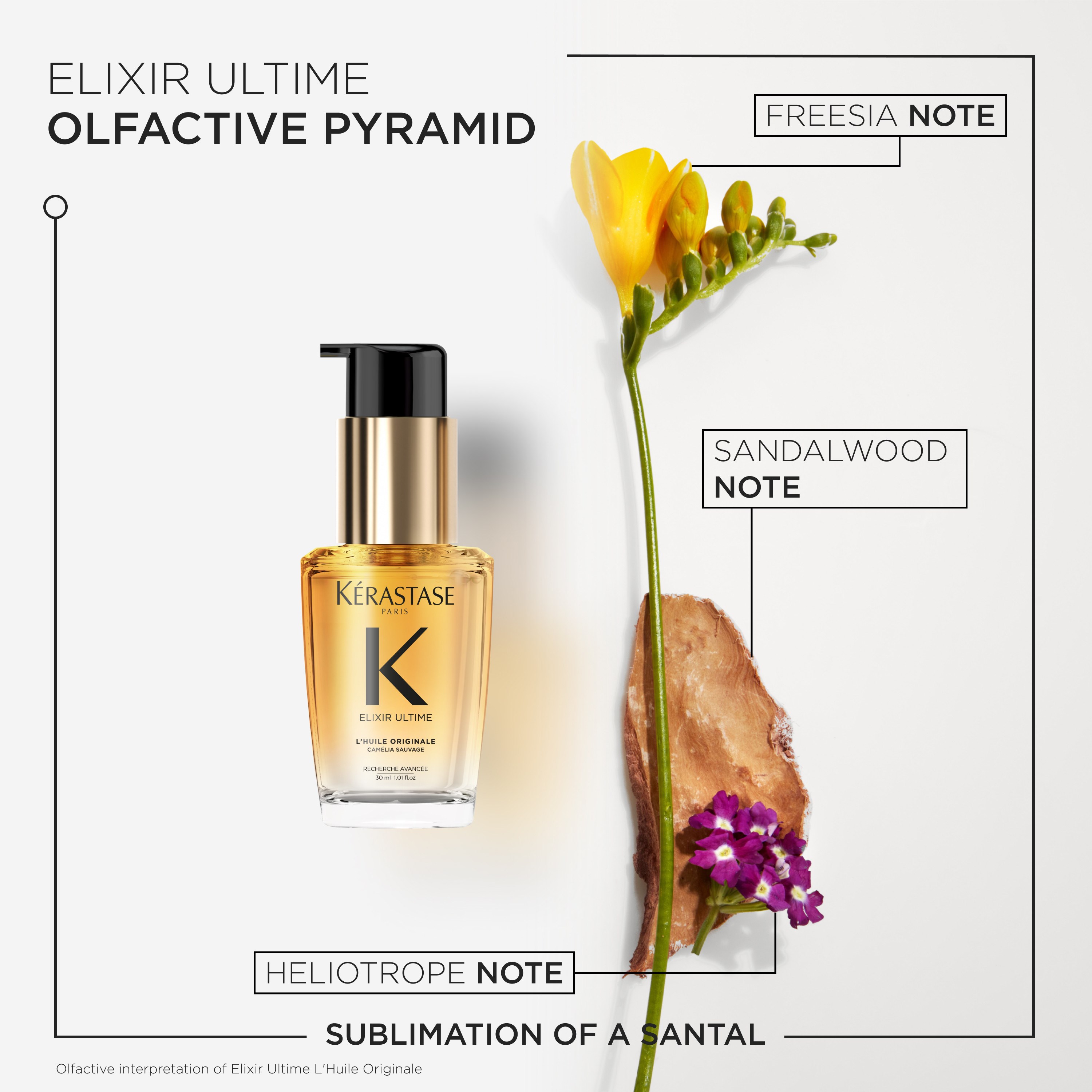 Kérastase Elixir Ultime L´Huile Originale Hair Oil 30 ml (obrázok 9)