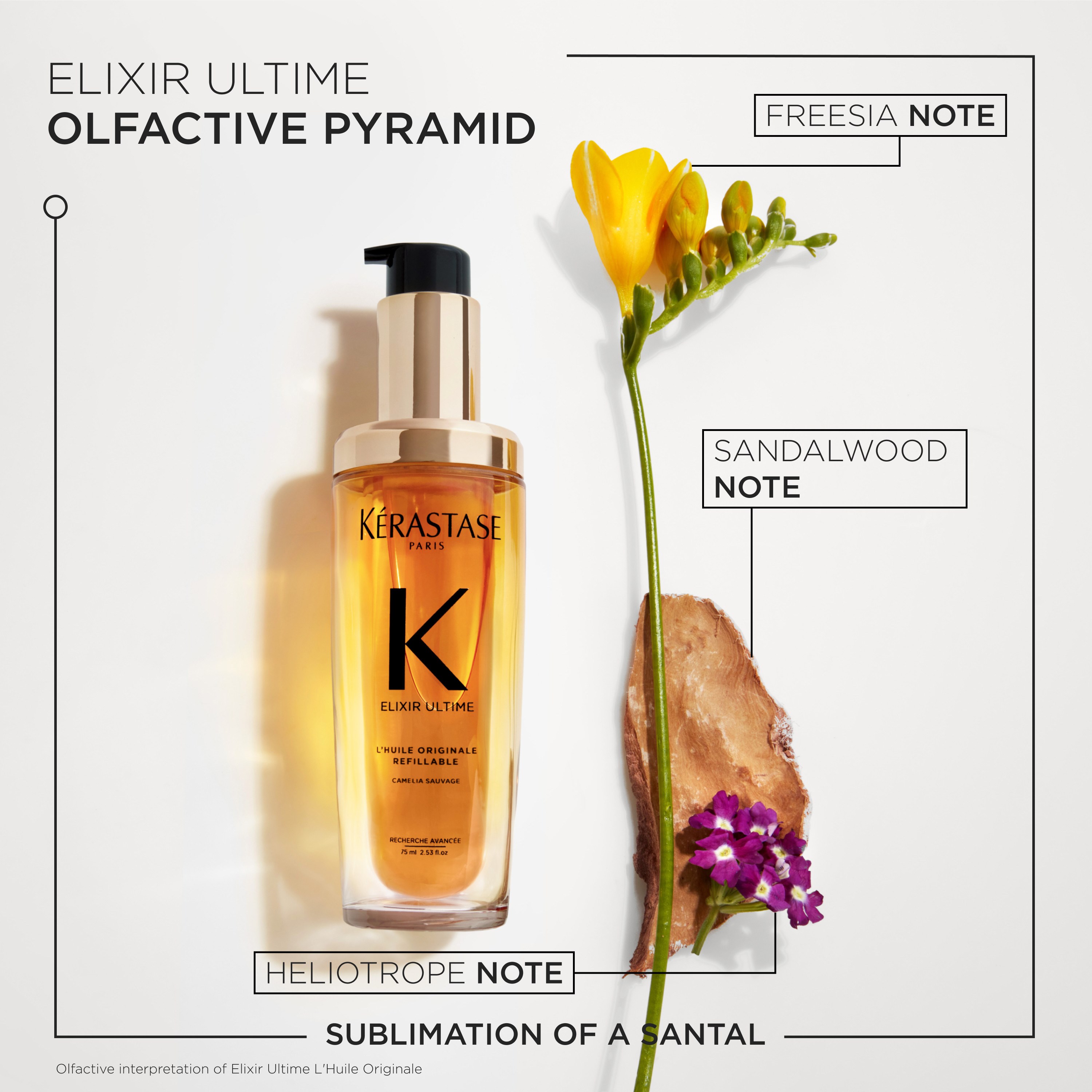 Kérastase Elixir Ultime L´Huile Originale Hair Oil 75 ml (obrázok 10)