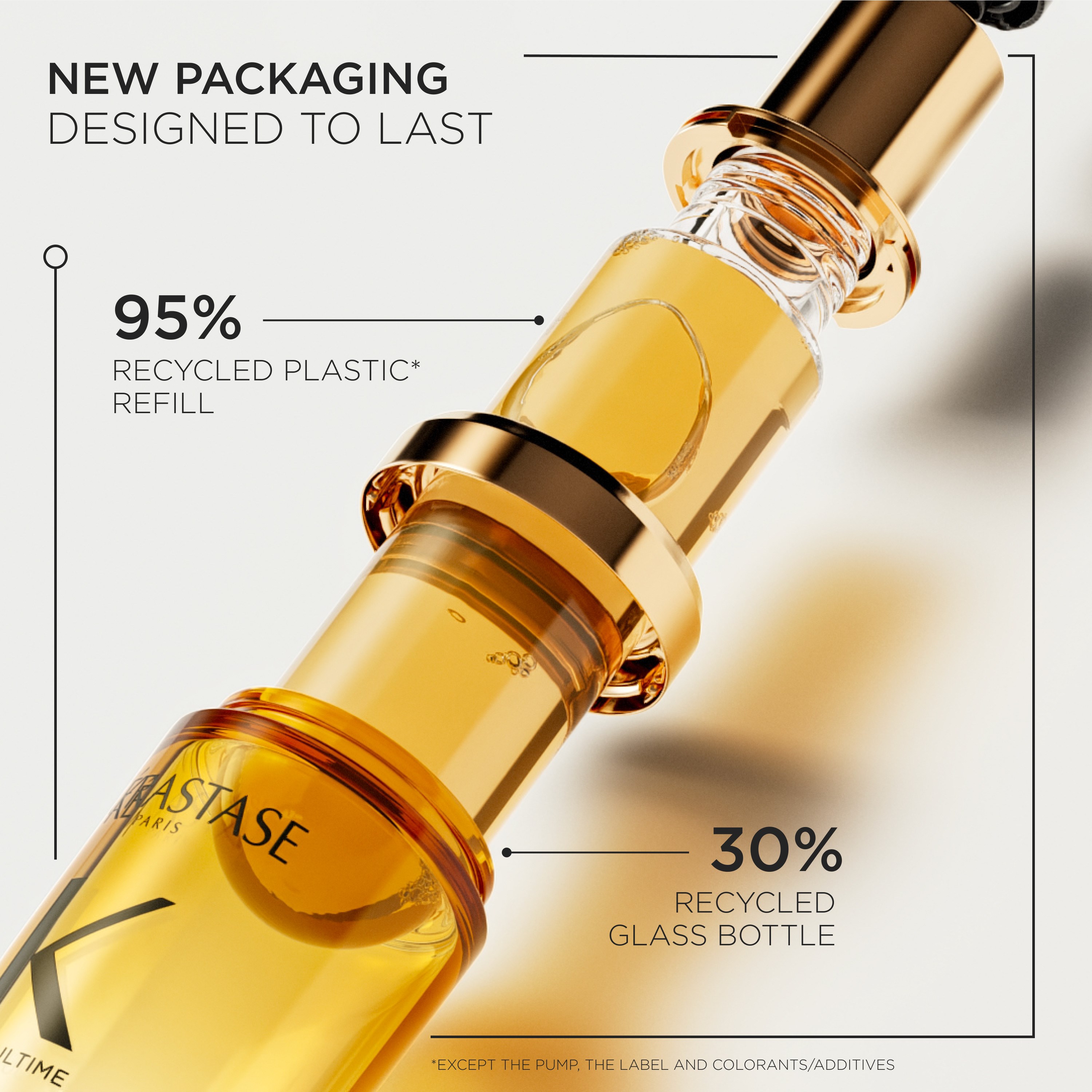 Kérastase Elixir Ultime L´Huile Originale Hair Oil 75 ml (obrázok 11)