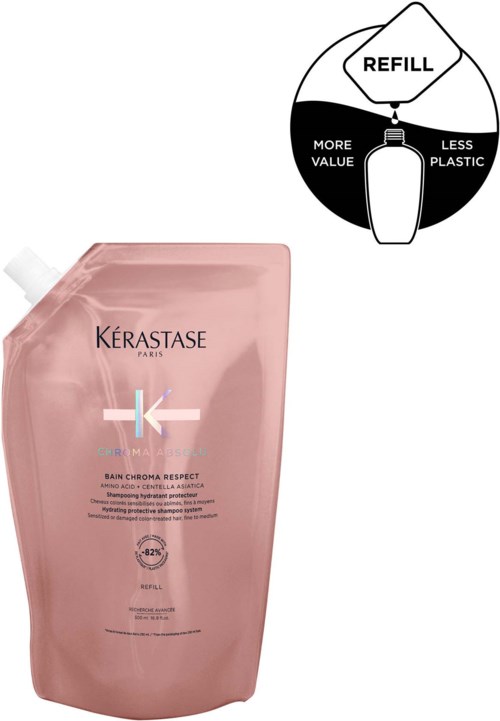 En rosa refill-shampoflaska från Kerastase, med en svartvit diagram som visar tips för miljövänlig påfyllning.