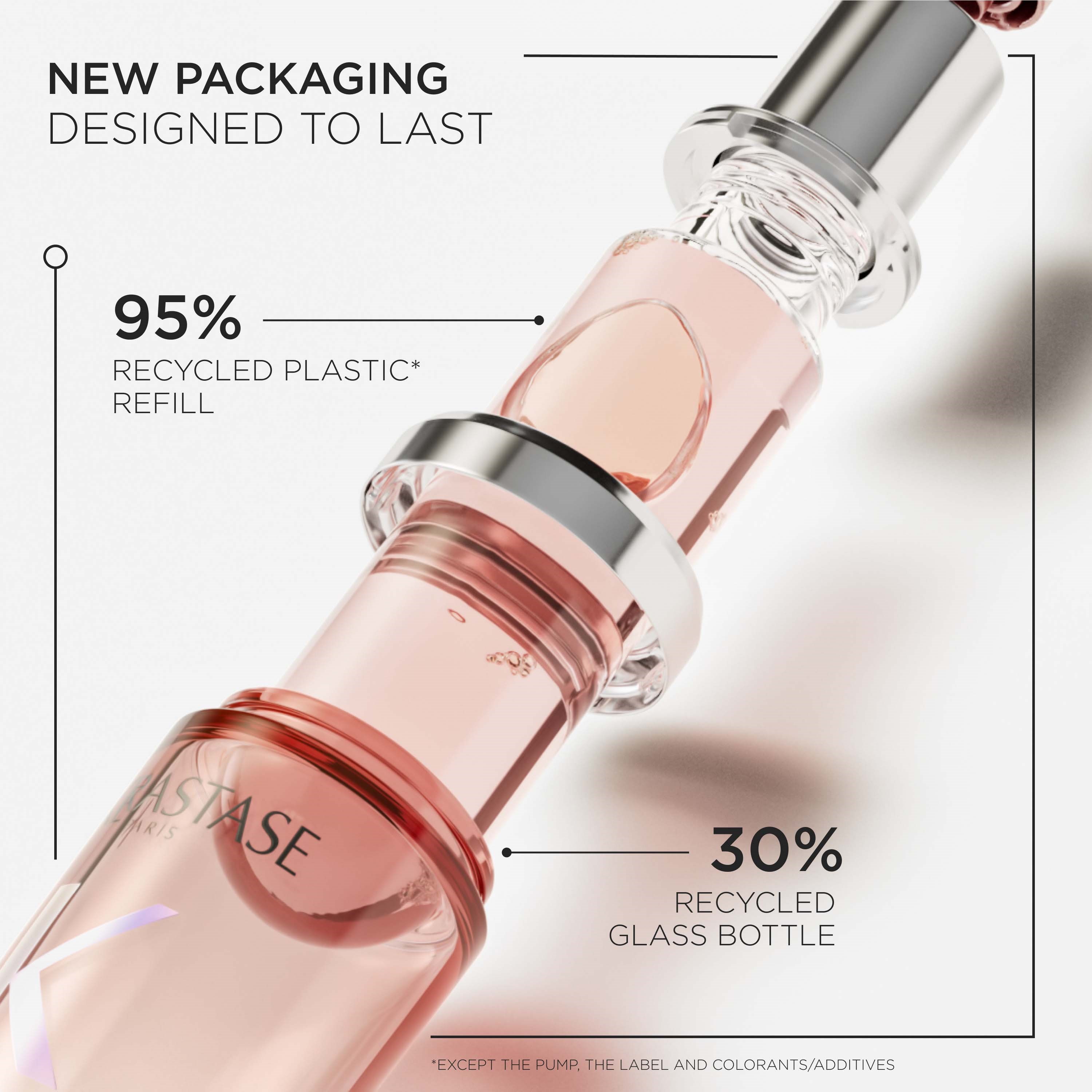 Kérastase Chroma Absolu Chroma Éclat Hair Oil 75 ml (obrázok 4)