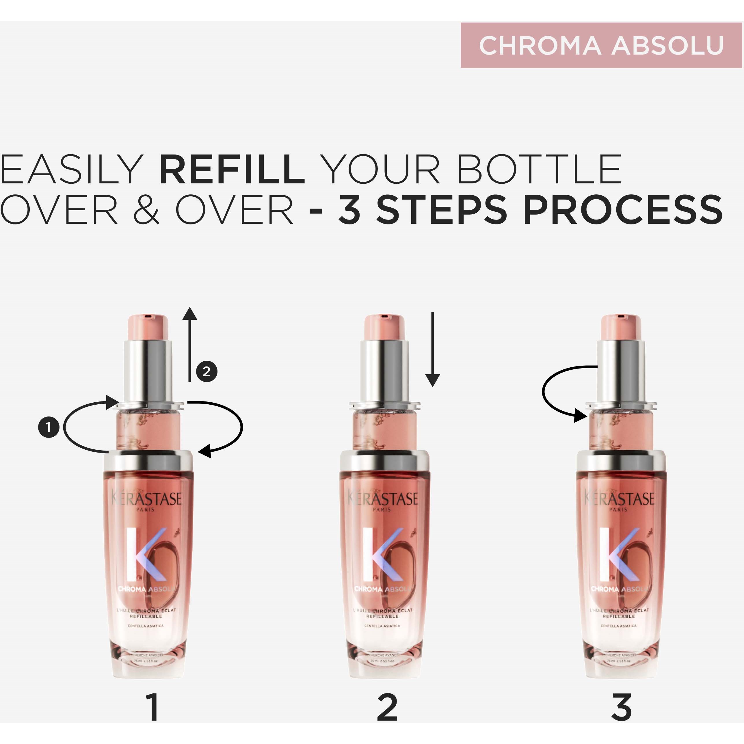 Kérastase Chroma Absolu Chroma Éclat Hair Oil 75 ml (obrázok 6)