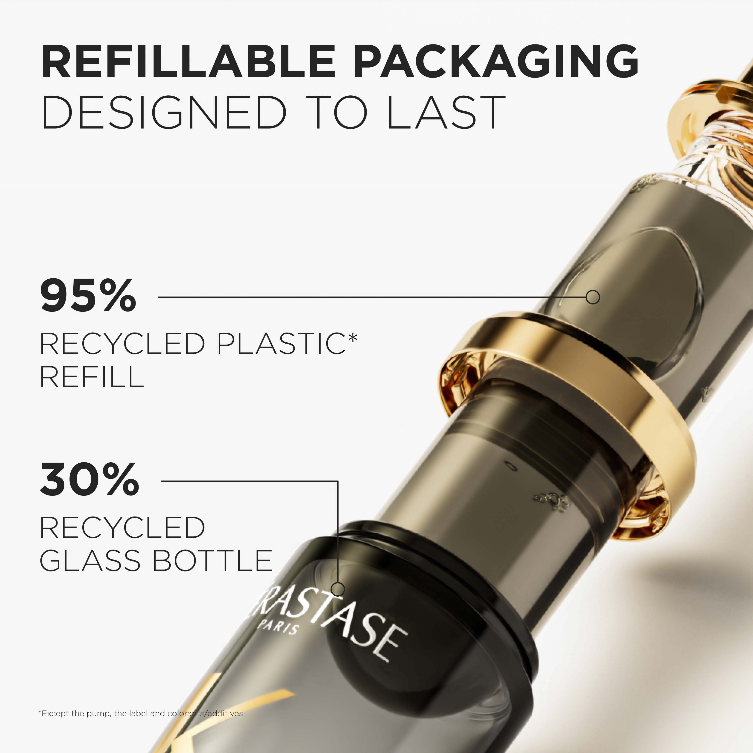 Kérastase Chronologiste L'Huile De Parfum Refillable Hair 75 ml (obrázok 5)