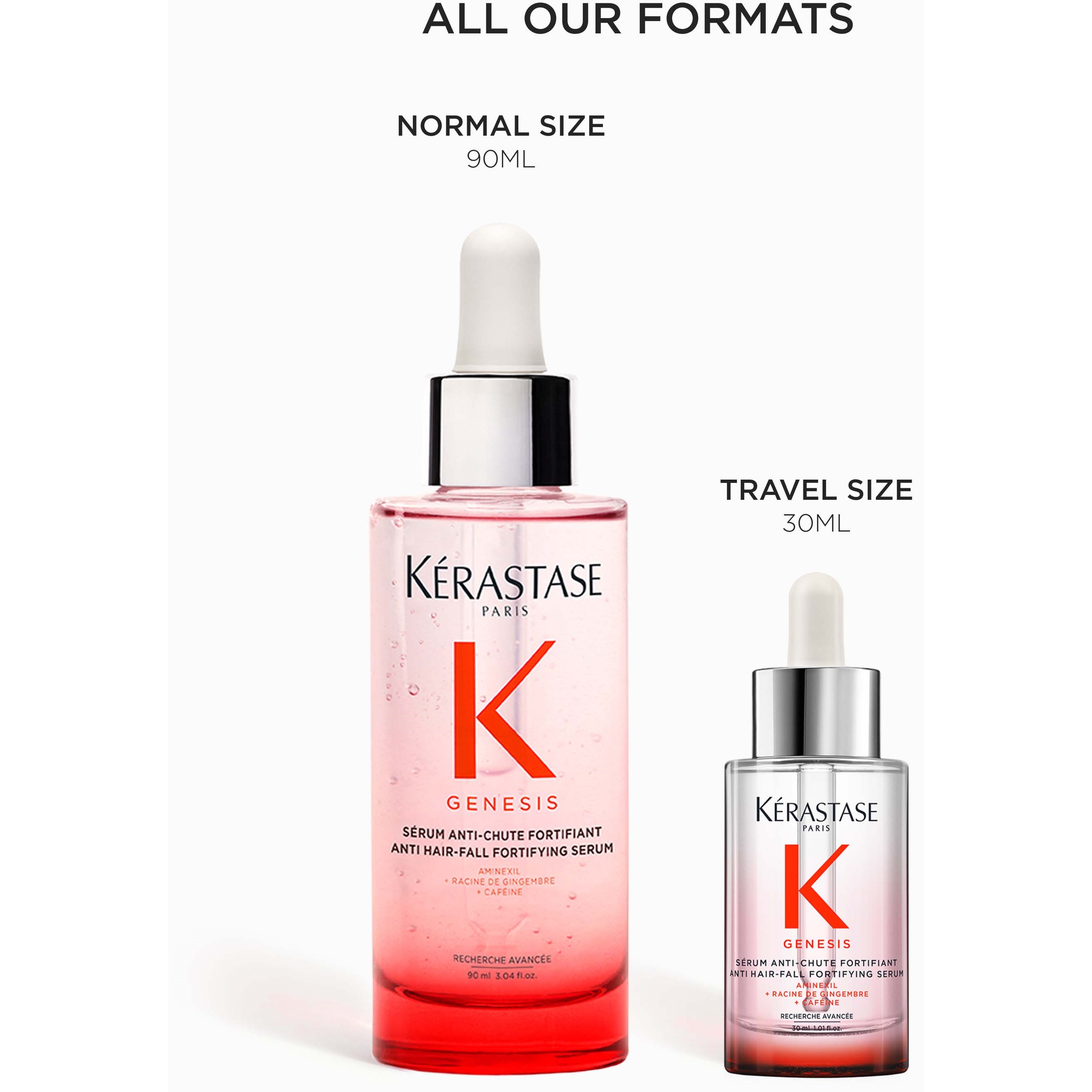 Kérastase Genesis Serum Anti Chute Fortifiant Mini 30 ml (obrázok 5)