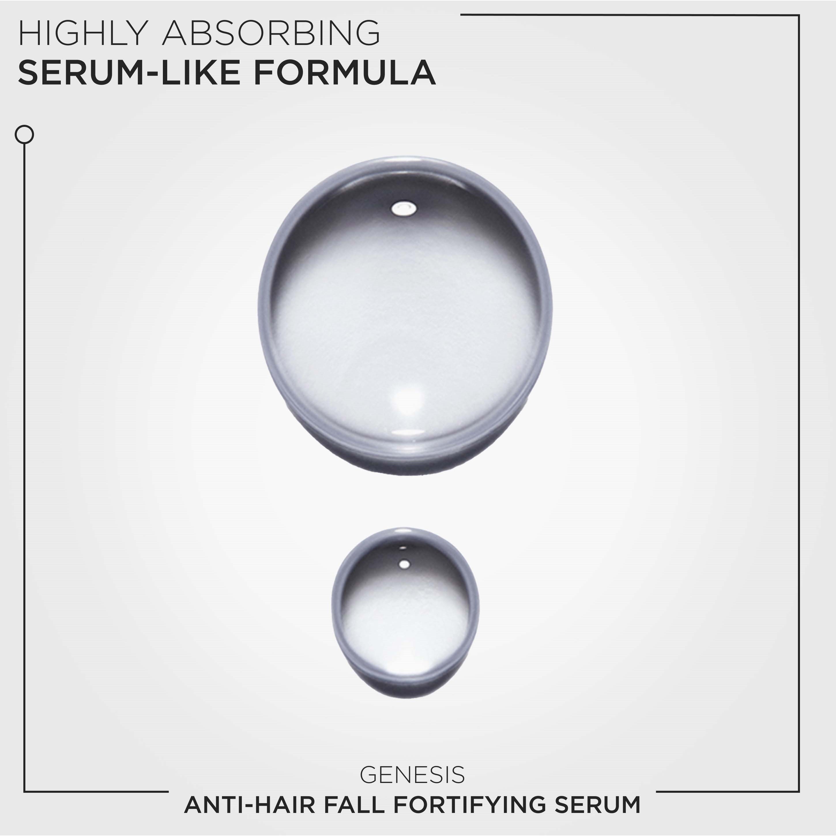 Kérastase Genesis Serum Anti Chute Fortifiant Mini 30 ml (obrázok 9)