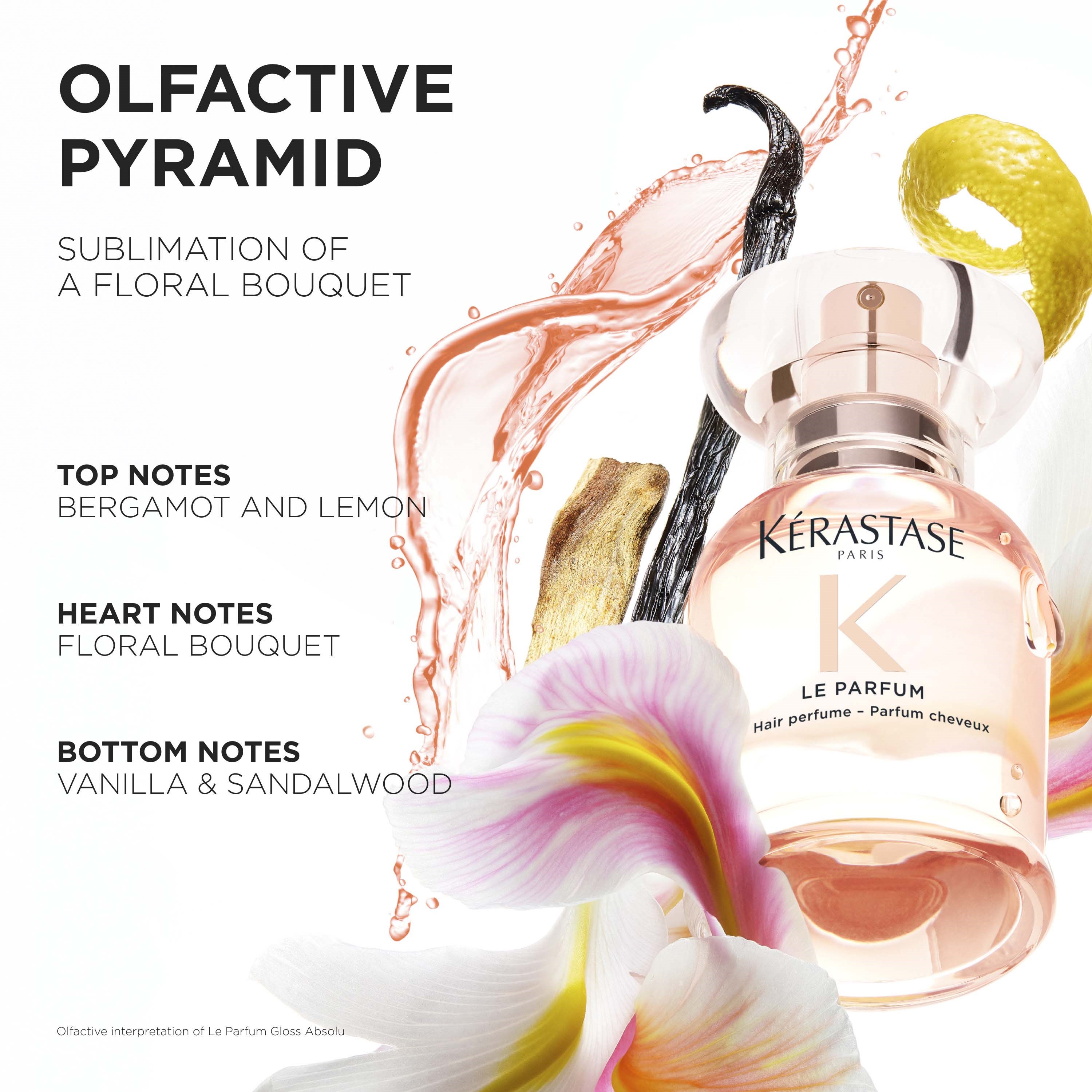 Kérastase Gloss Absolu Le Parfum Hair Mist 30 ml (obrázok 7)