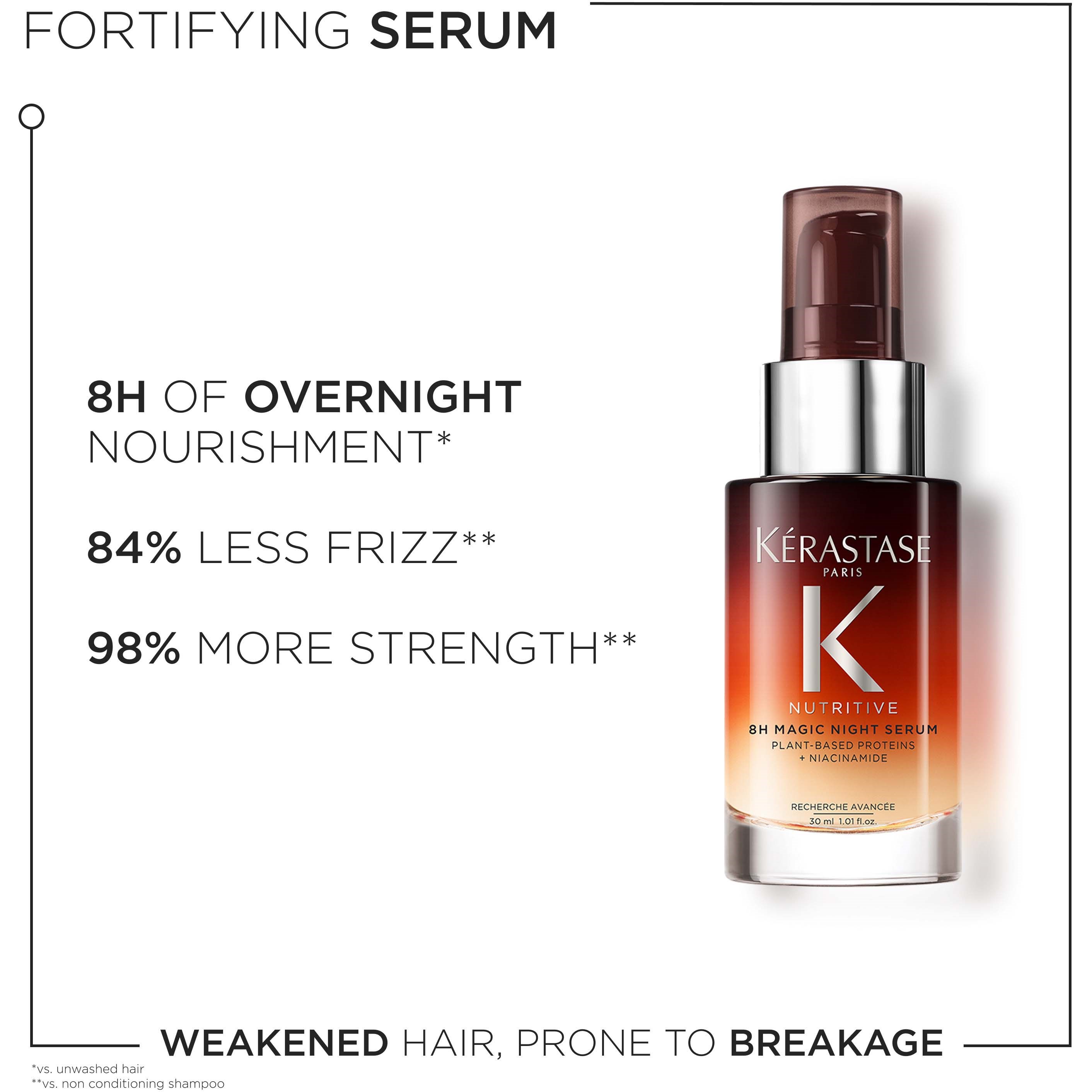 Kérastase Nutritive 8H Overnight Serum Travel Size 30 ml (obrázok 5)