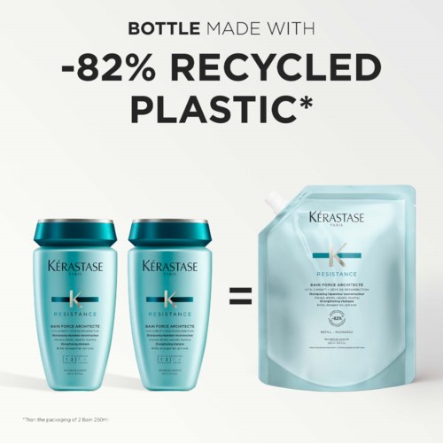 Kérastase Resistance sjampo og balsamflasker ved siden av en refillpose, som viser at 82 % er resirkulert plast.