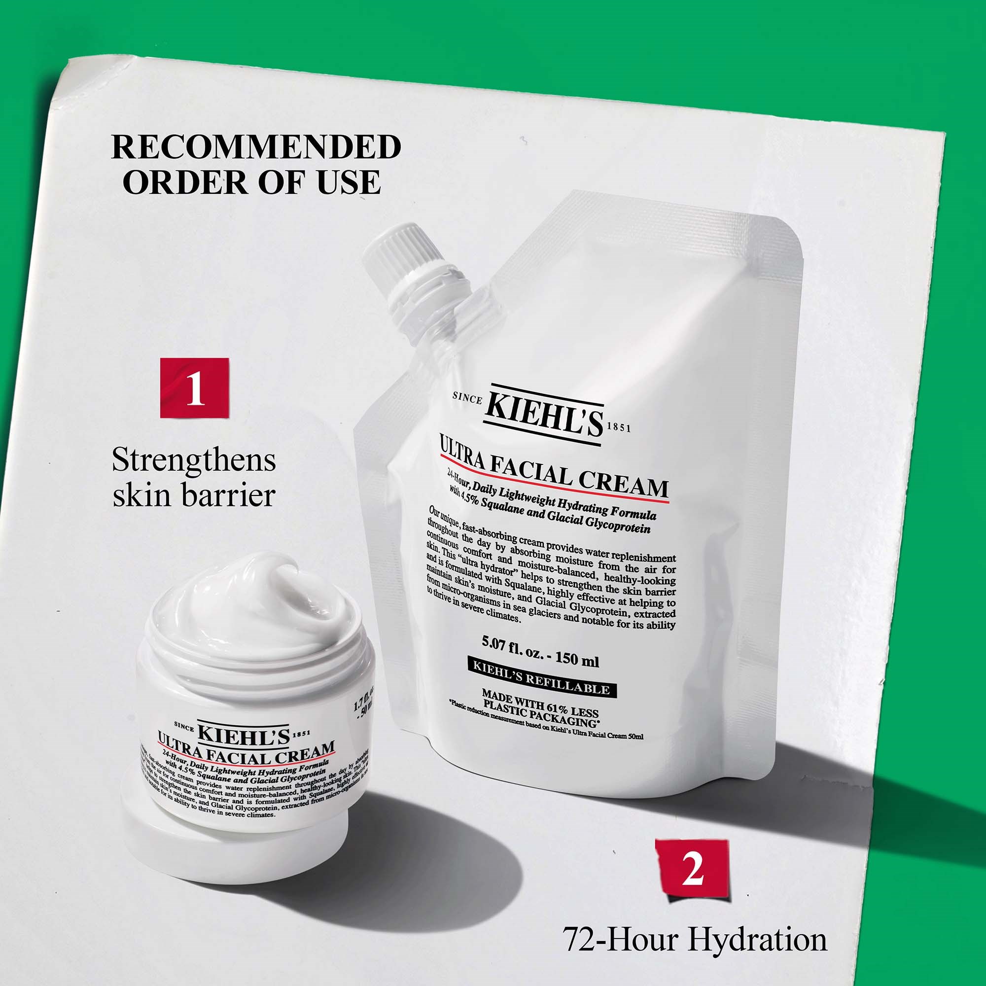 Kiehl's Hydration Refillery Set (obrázok 7)