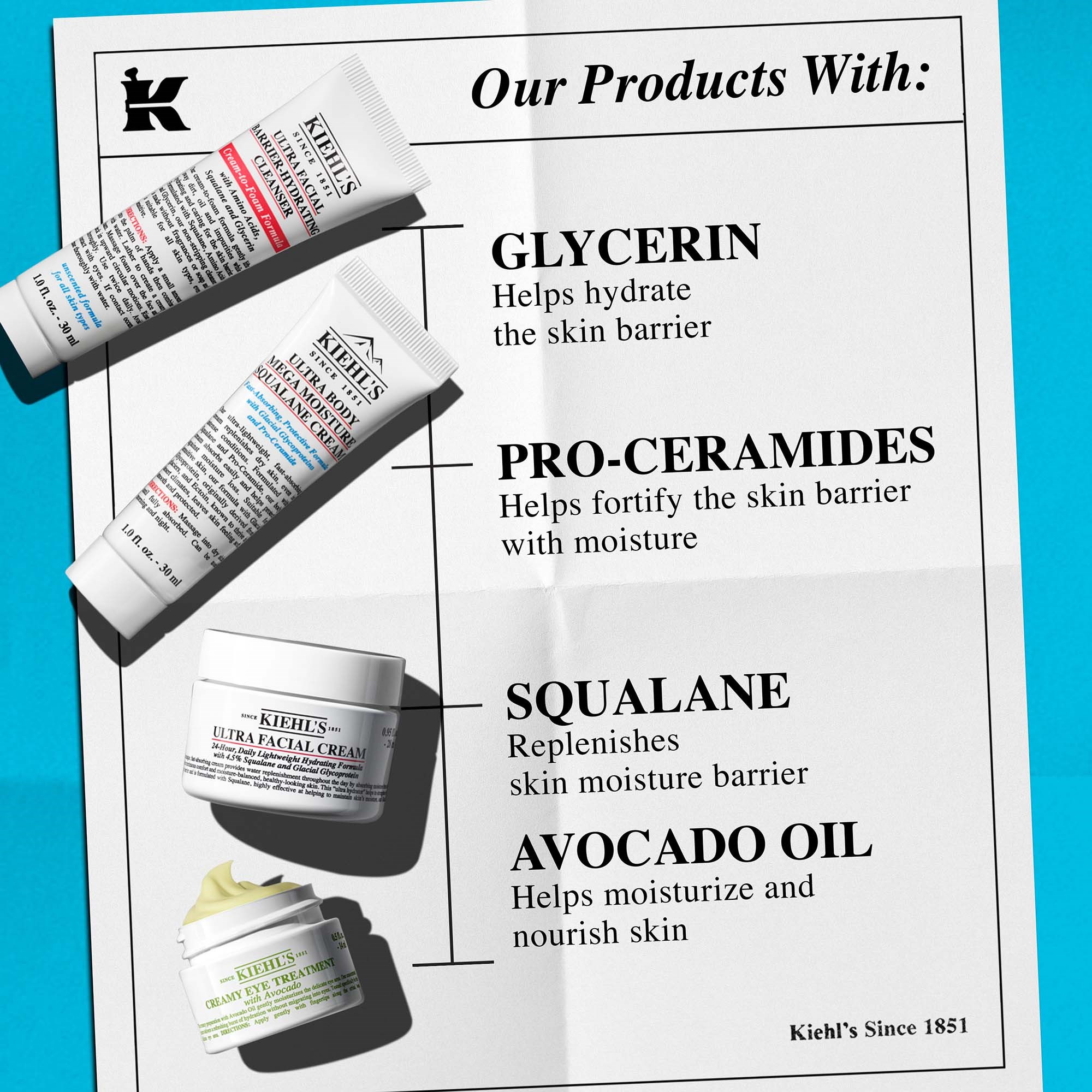 Kiehl's Master Moisturizing Minis Gift Set (obrázok 5)