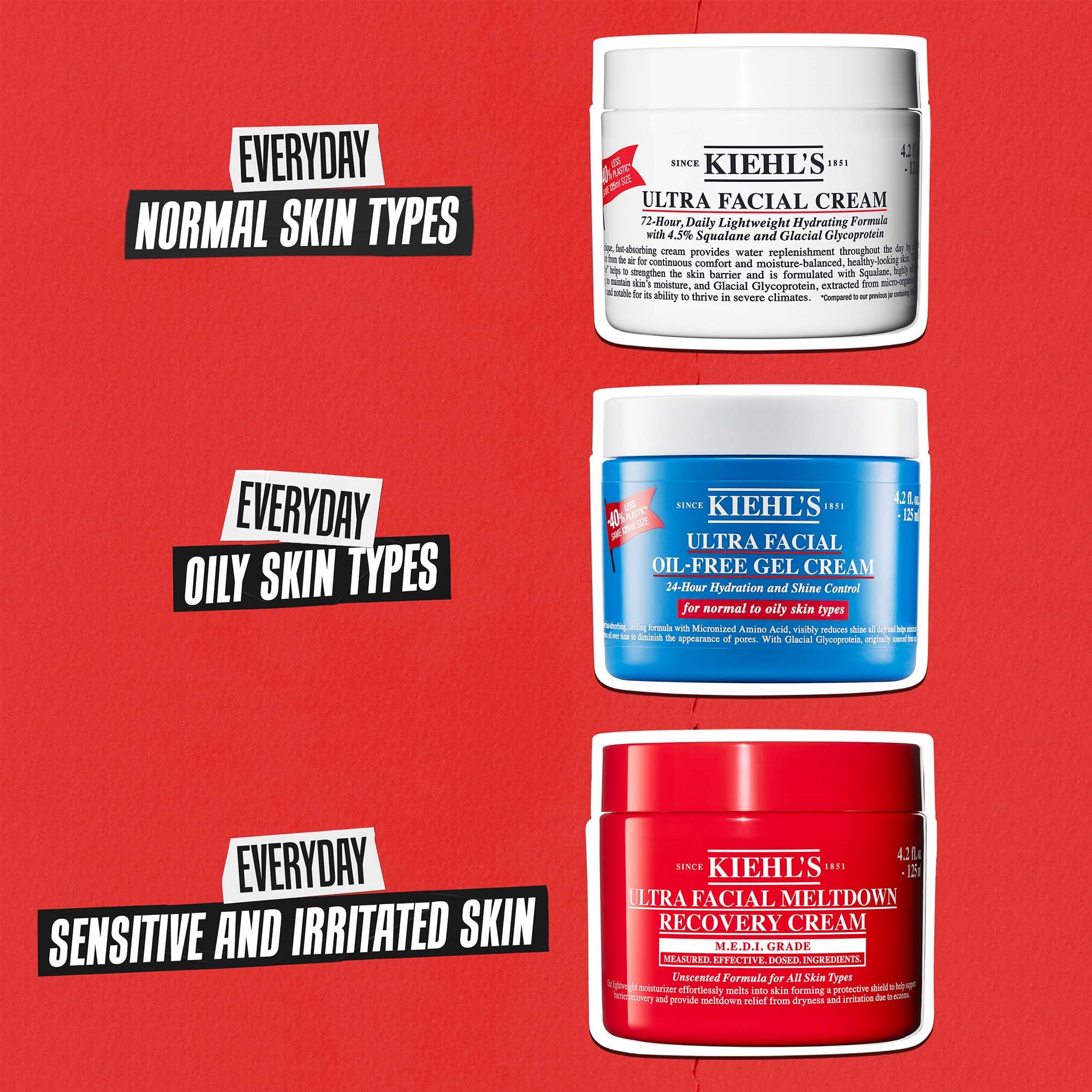 Kiehl's Ultra Facial Derm-Grade Row 28 ml (obrázok 9)
