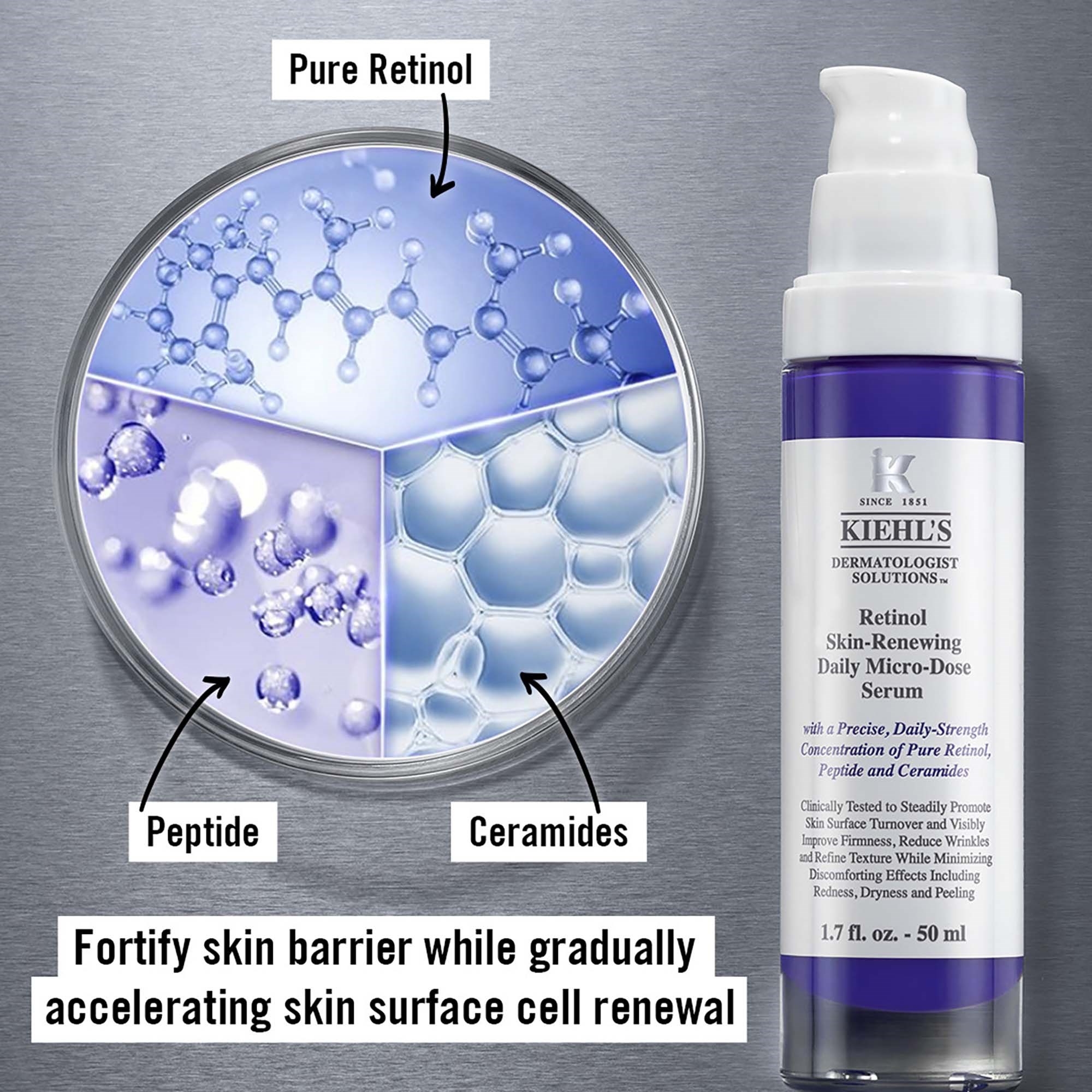 Kiehl's Derm Retinol Retinol Skin-Renewing Daily Micro-Dose Serum for (obrázok 3)