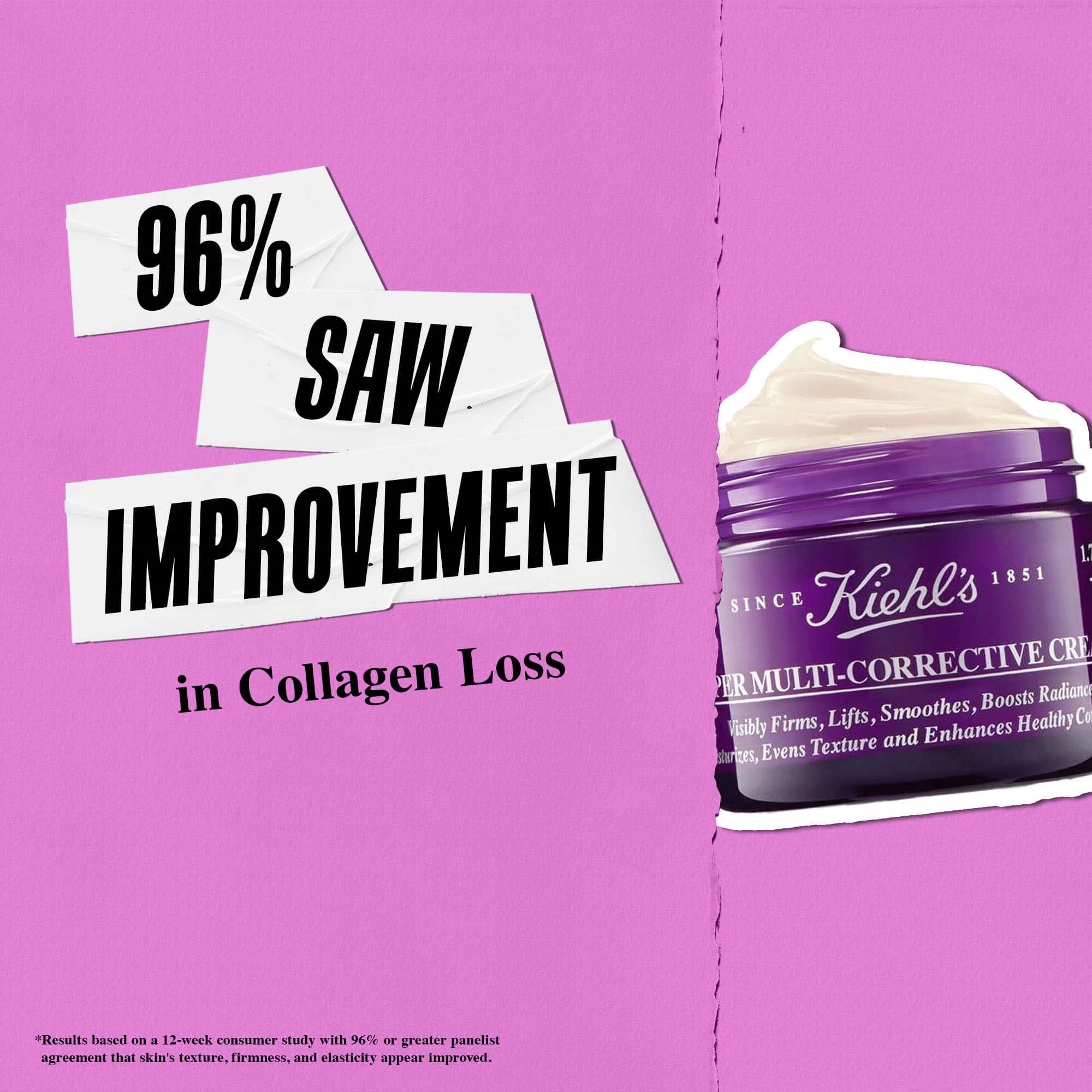 Kiehl's Super Multi Corrective Krem przeciwzmarszczkowy 75 ml (obrázok 4)