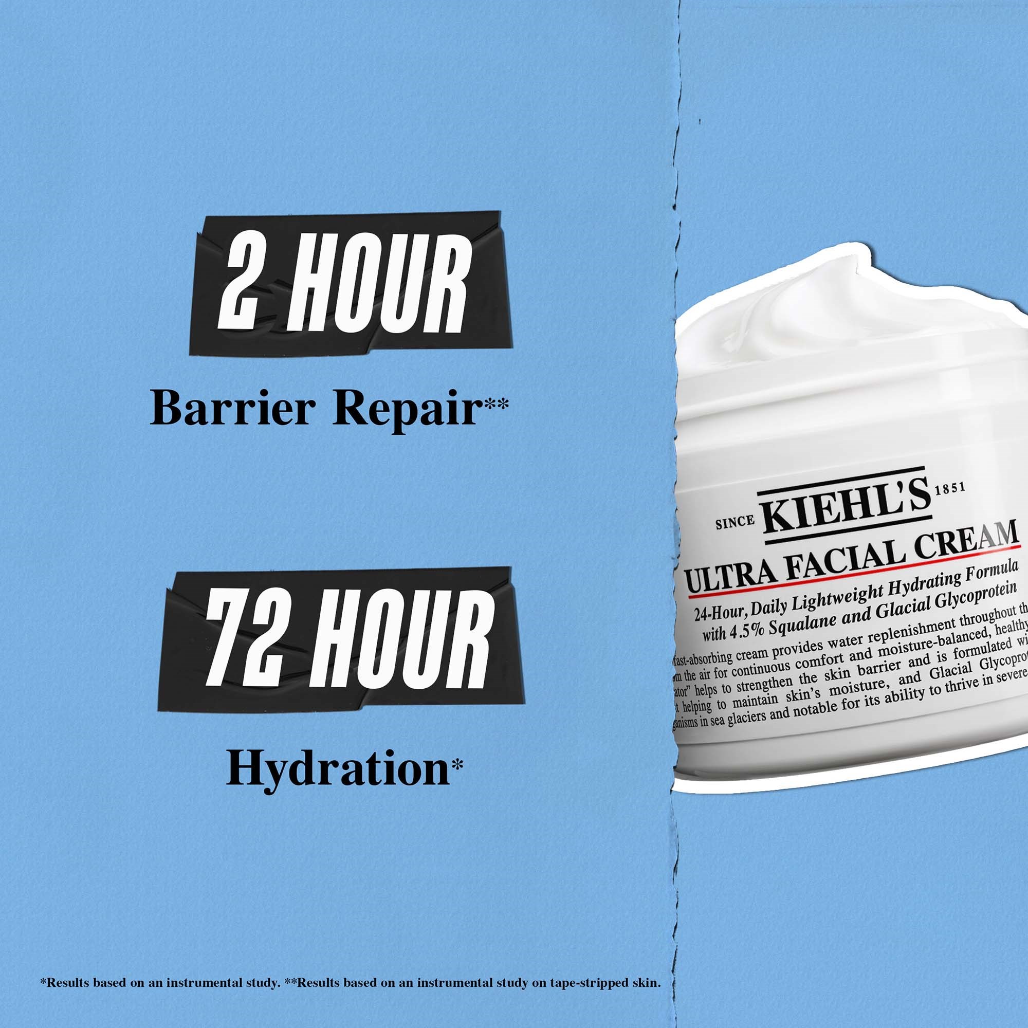 Kiehl's Ultra Facial Cream - Nawilżający krem do twarzy 125 ml (obrázok 4)