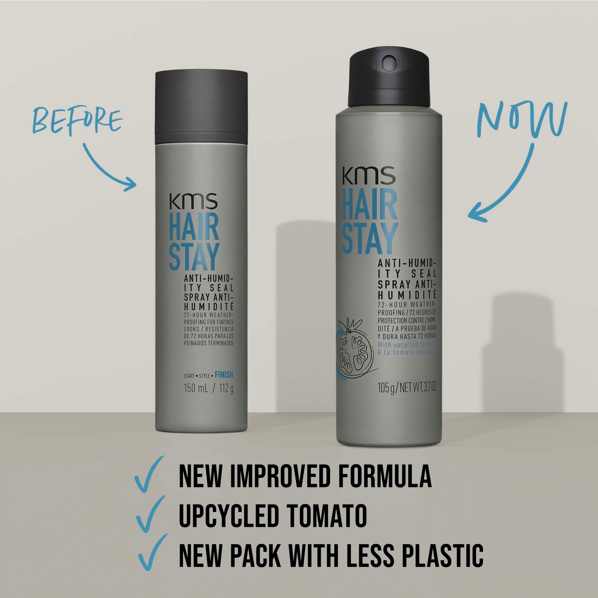 KMS HairStay Anti-Humidity Seal 150 ml (obrázok 9)