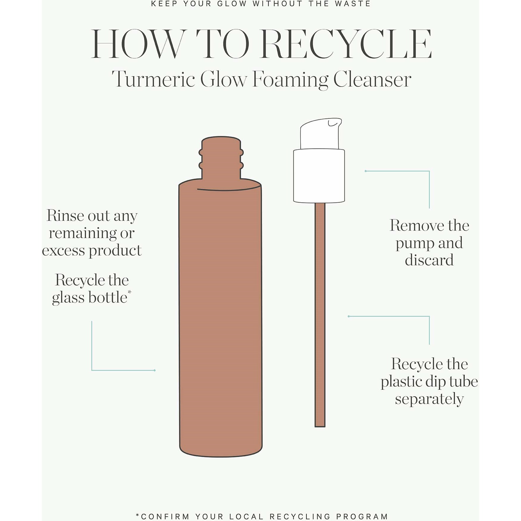 KORA Organics Organics Turmeric Glow Foaming Cleanser 150ml - Żel do m (obrázok 8)