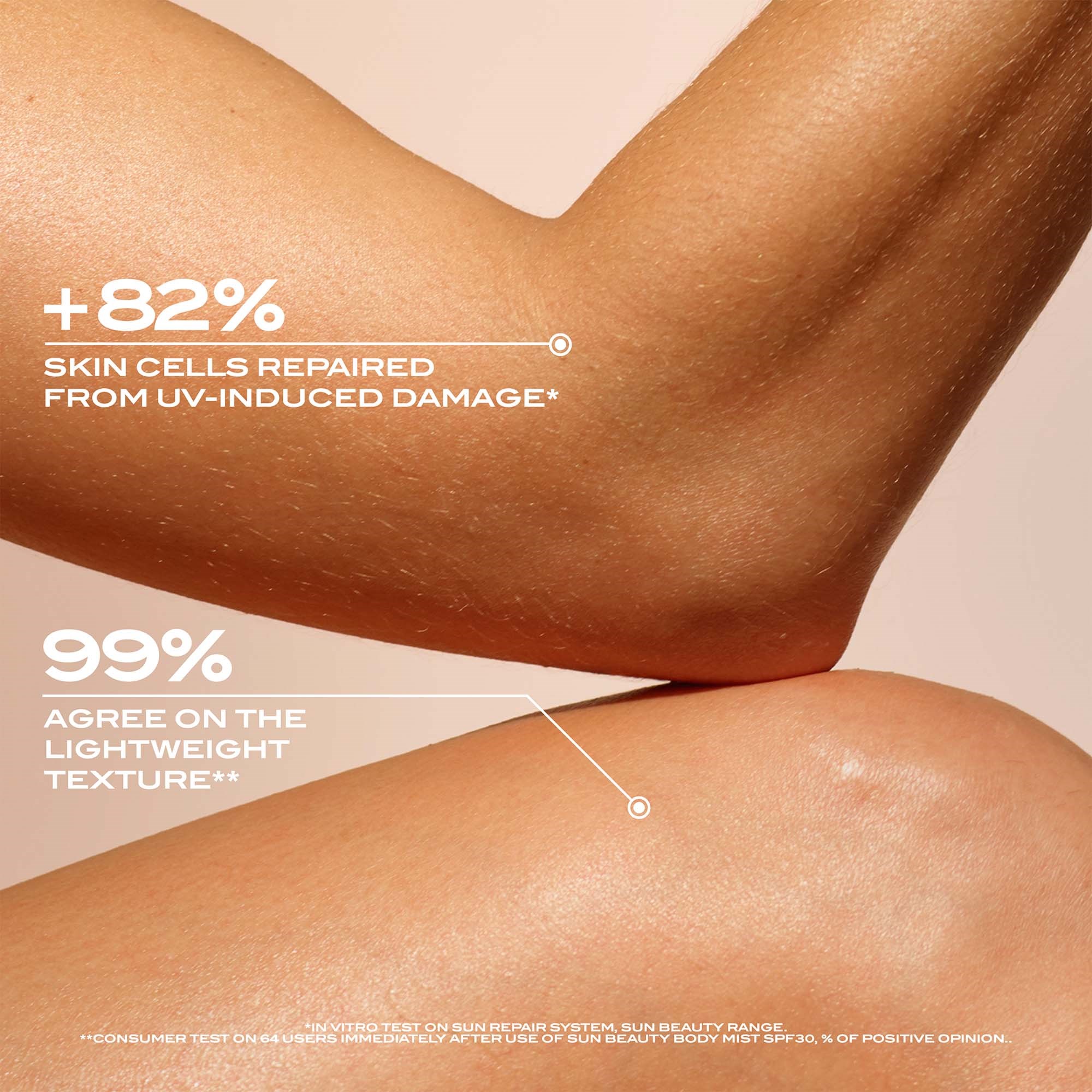 Alternativ bild 1 för Lancaster Sun Beauty Velvet Tanning Milk SPF30 - Unisex - 400 ml