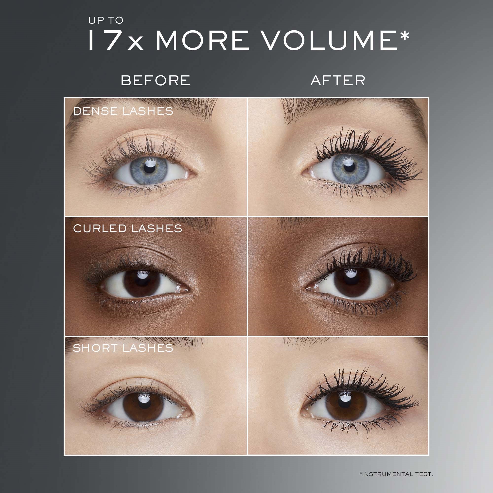 Lancôme Hypnôse Drama Mascara 01 Excessive Black (obrázok 4)