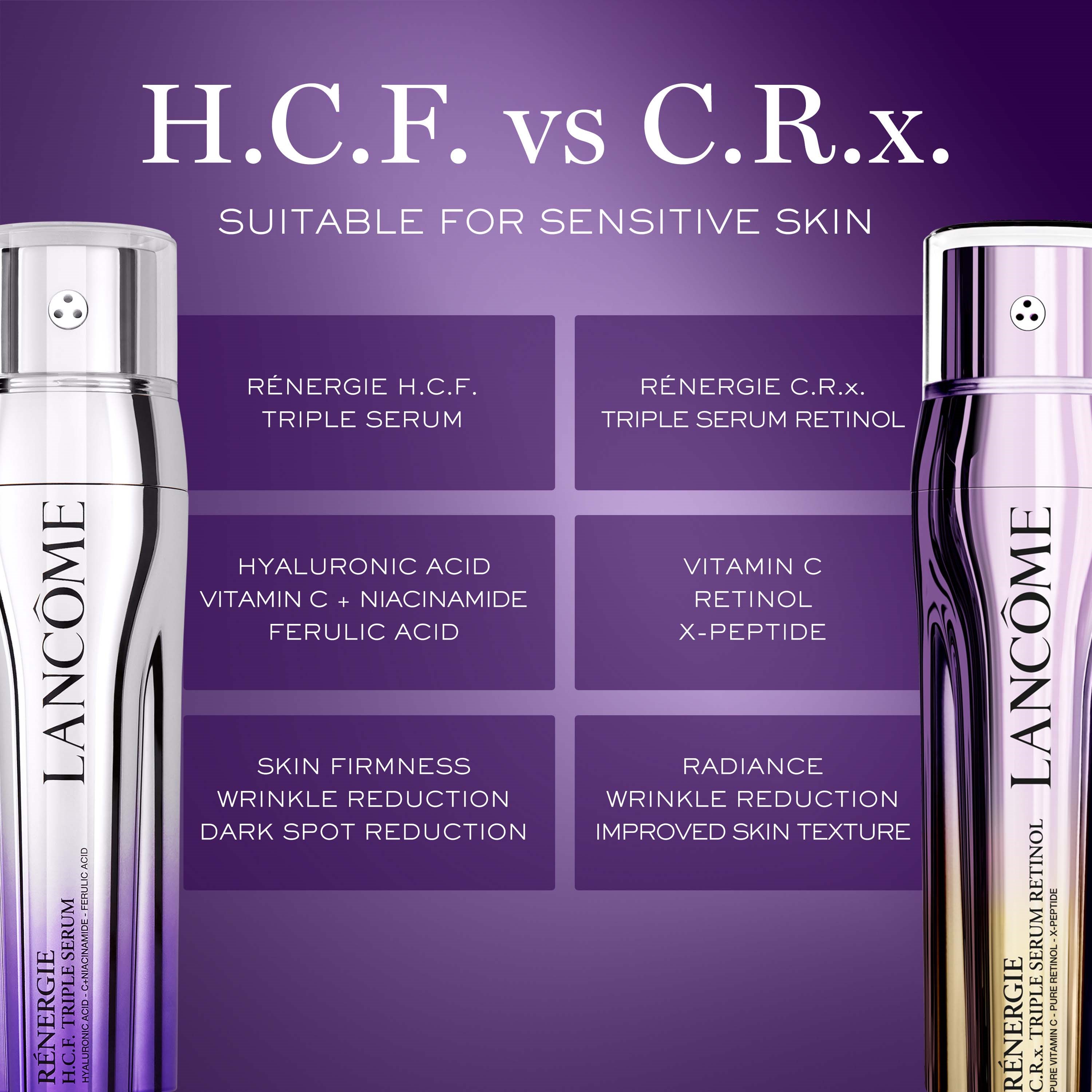 Lancôme Rénergie C.R.x. Triple Serum Retinol 20 ml (obrázok 11)