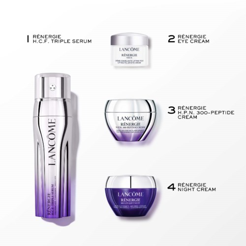 Fyra skönhetsprodukter märkta med nummer, inklusive serum, ögonkräm, peptidkräm och nattkräm, samt en lång flaska.