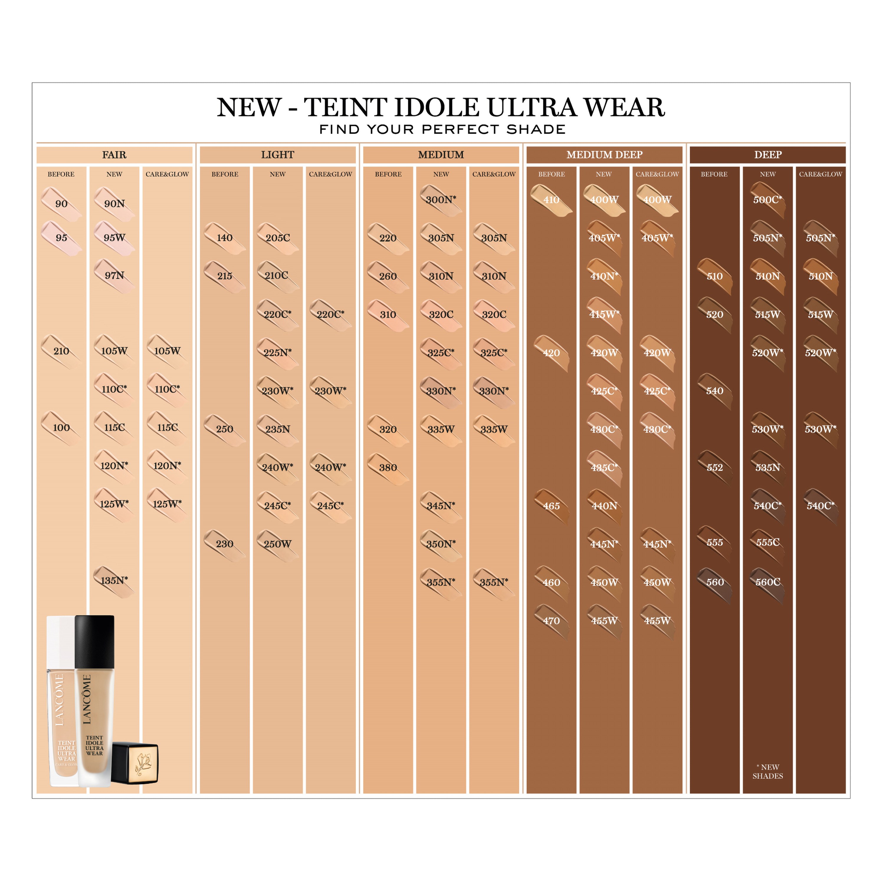 Lancôme Teint Idole Ultra Wear 24h Longwear Foundation 097N (obrázok 5)