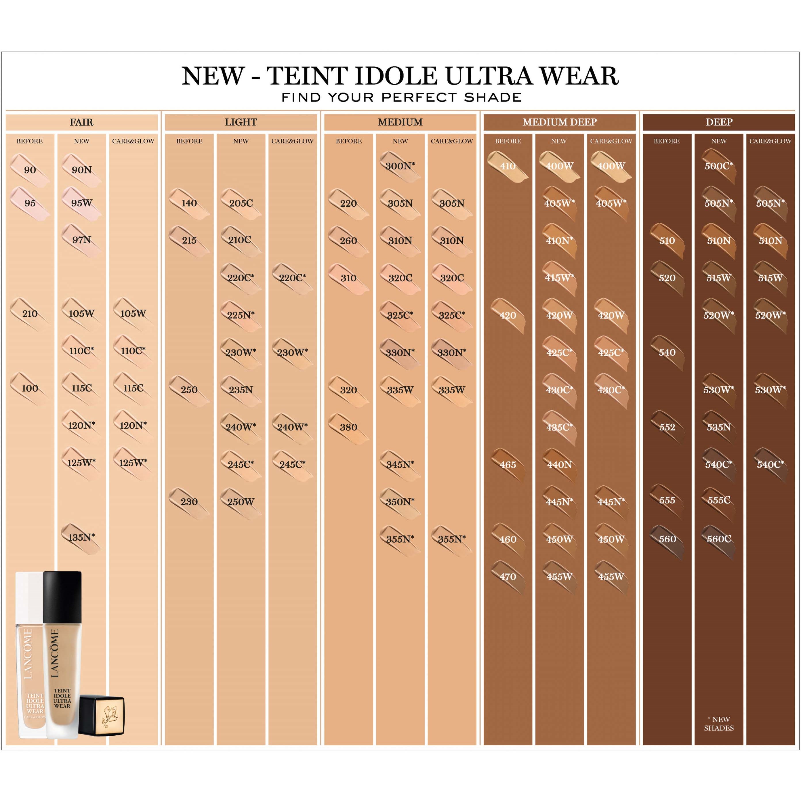 Lancôme Teint Idole Ultra Wear Care & Glow Foundation - podkład do twa (obrázok 8)