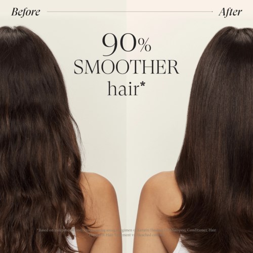 Comparison of hair before and after treatment shows smoother, straighter hair after.