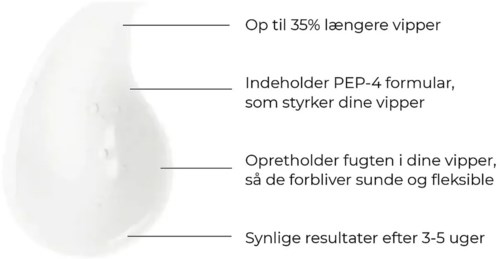 Сыворотка для ресниц Lavinde Copenhagen HYPED Eyelash Serum, удлиняет и укрепляет, 4 мл — фото 3