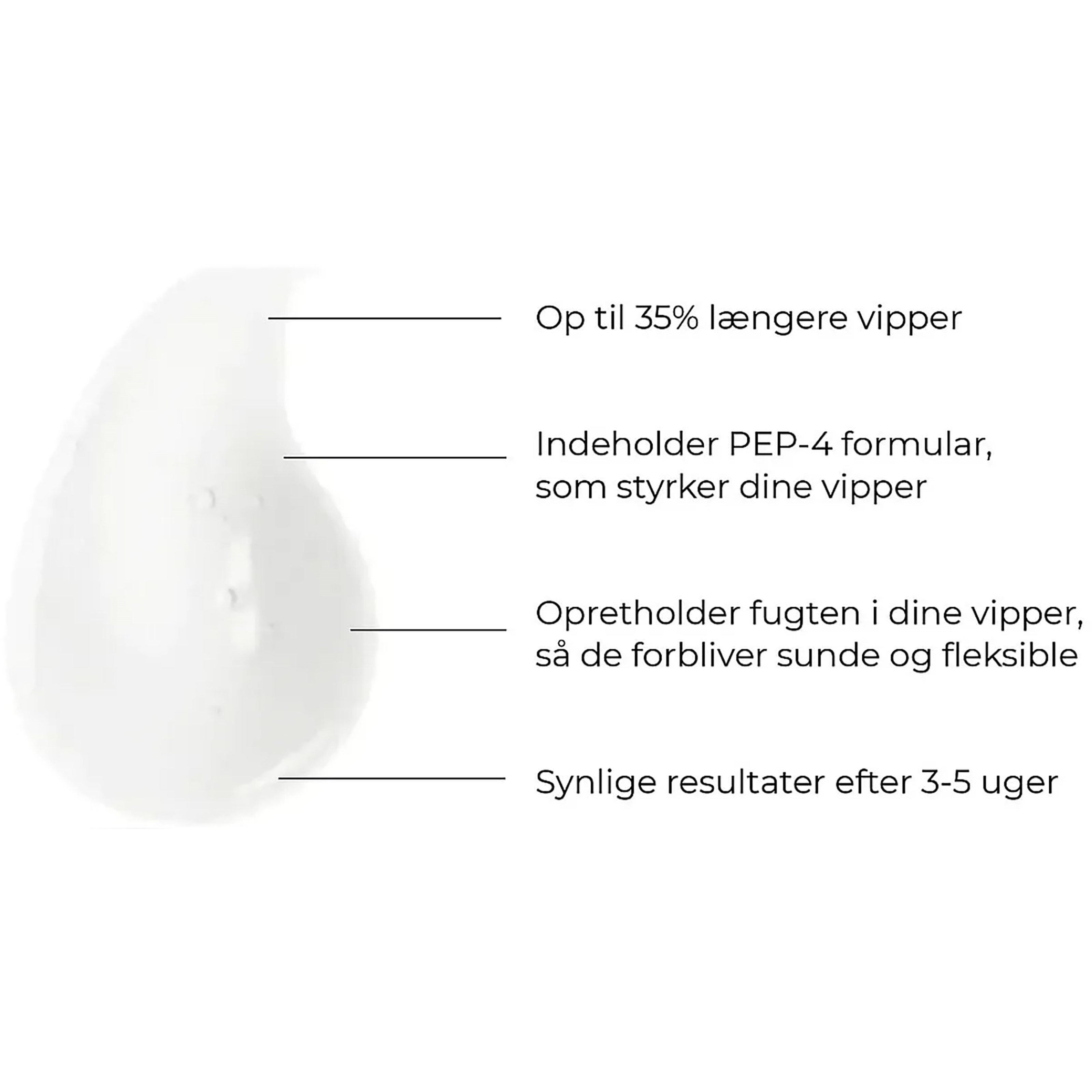 Lavinde Copenhagen HYPED - Eyelash Serum 4 ml (obrázok 3)