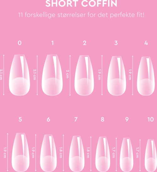 En rosa infografik visar 11 glastype från 0 till 10, med deras höjder i centimeter.