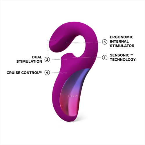 A purple and pink device with labels, showing ergonomic design and multiple stimulation features.