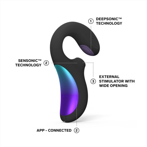 A black, U-shaped product with colorful lights, labeled for different Technologies and features, and connected to an app.