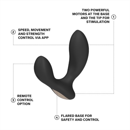 A black, Y-shaped device with labeled parts for motor control, remote option, and safety base. Designed for stimulation.
