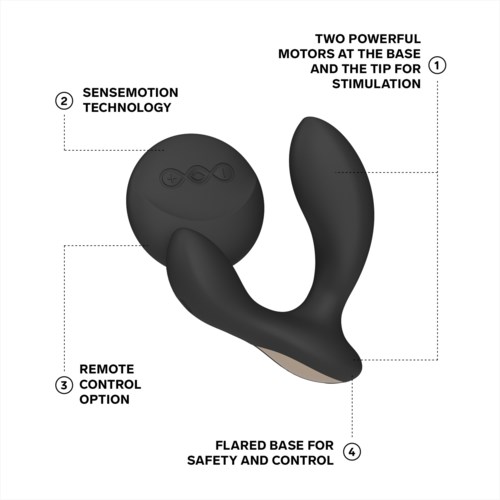 En sort enhed med to motorer, en kontrolmulighed, en flare-base og sensorer til stimulation og sikkerhed. Den har en buet form.