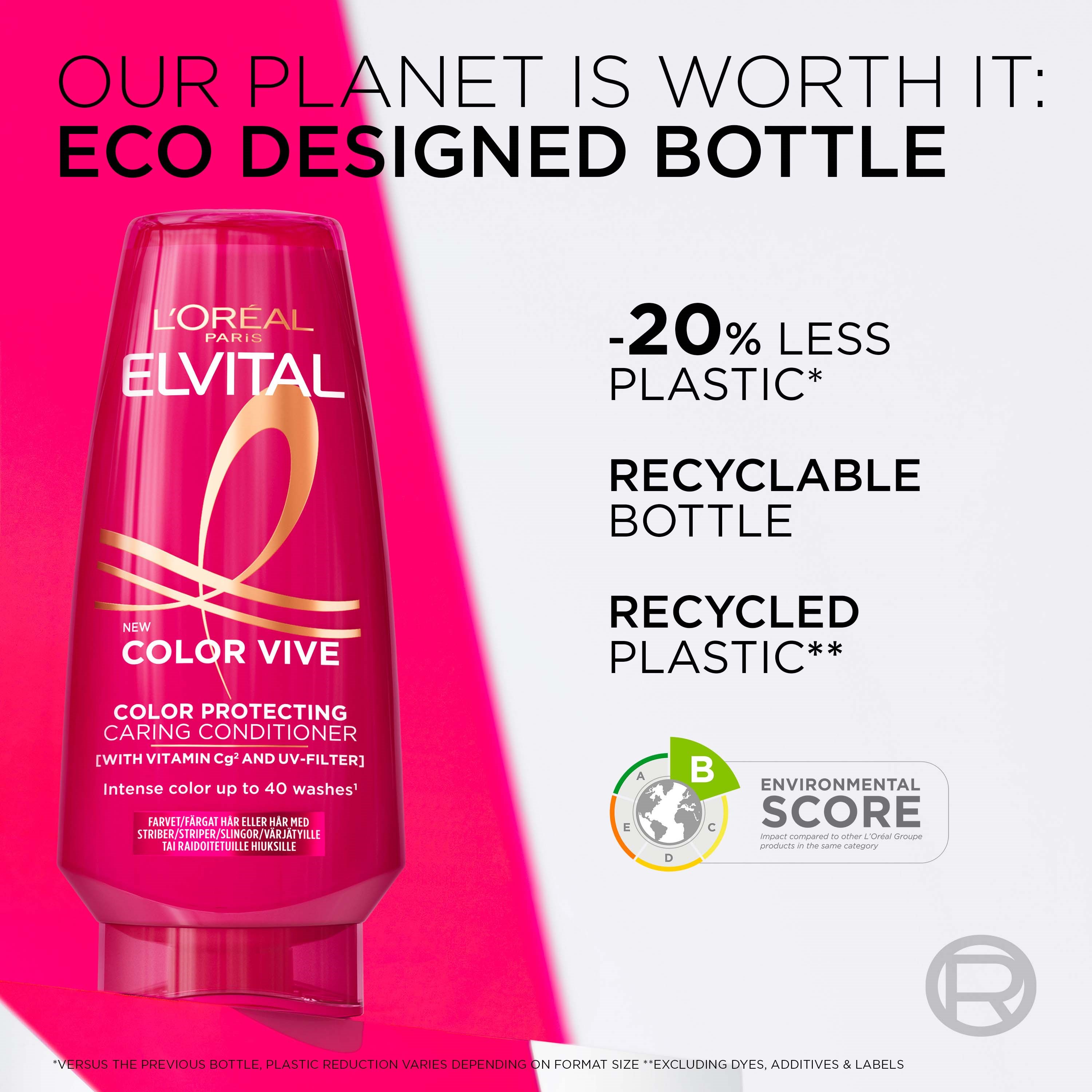 L'Oréal Paris Elvital Color Vive Hair Mask 200 ml (obrázok 8)