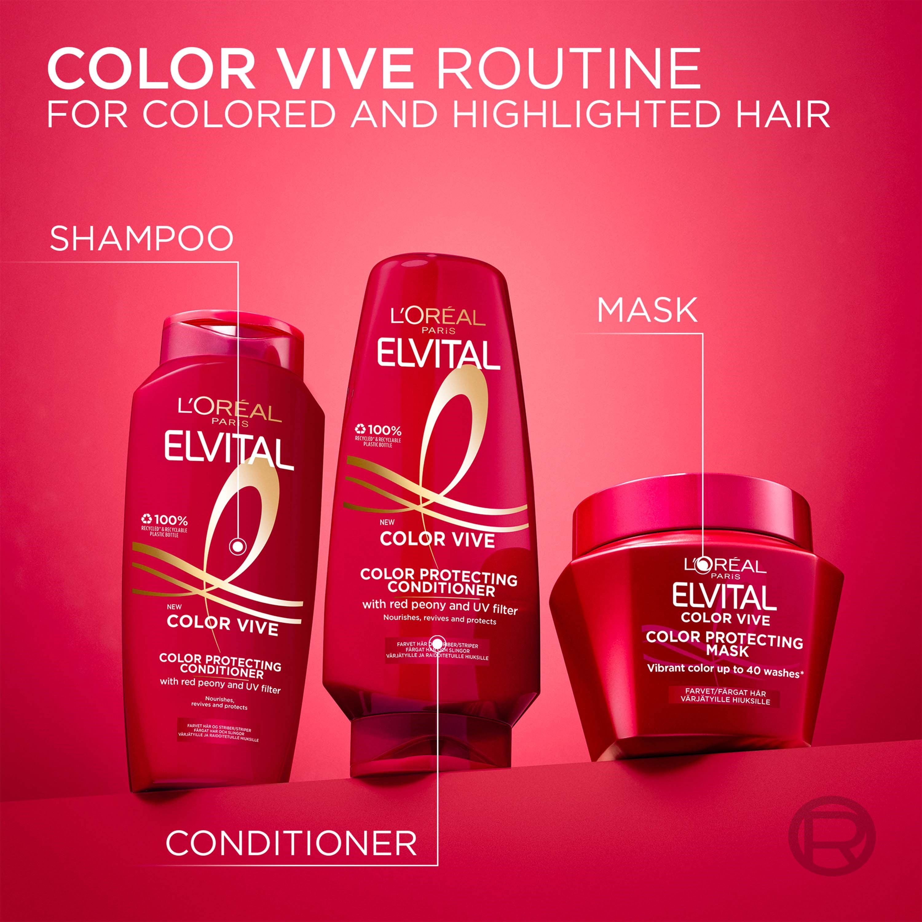 L'Oréal Paris Elvital Color Vive Hårinpackning 300 ml (obrázok 7)