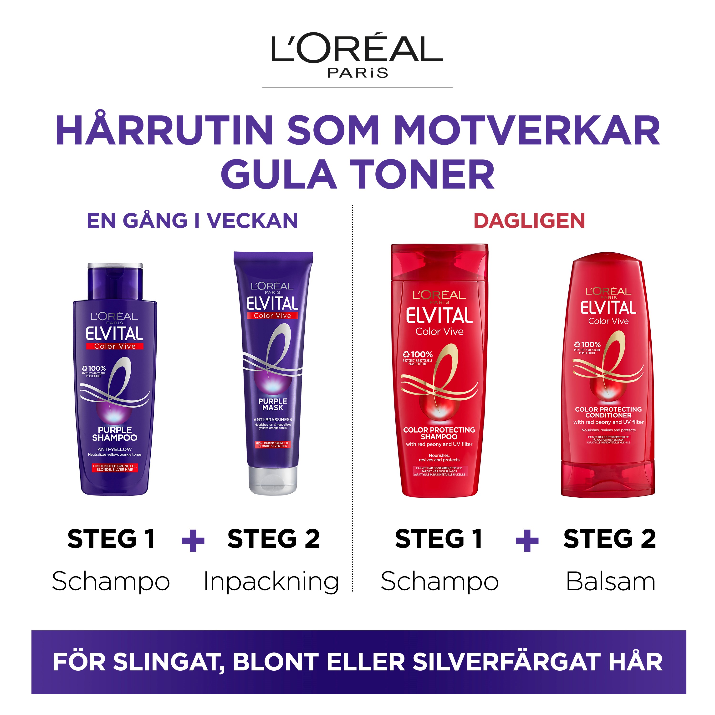 L'Oréal Paris Color-Vive Elvital Purple Mask - odżywka do włosów blond (obrázok 3)