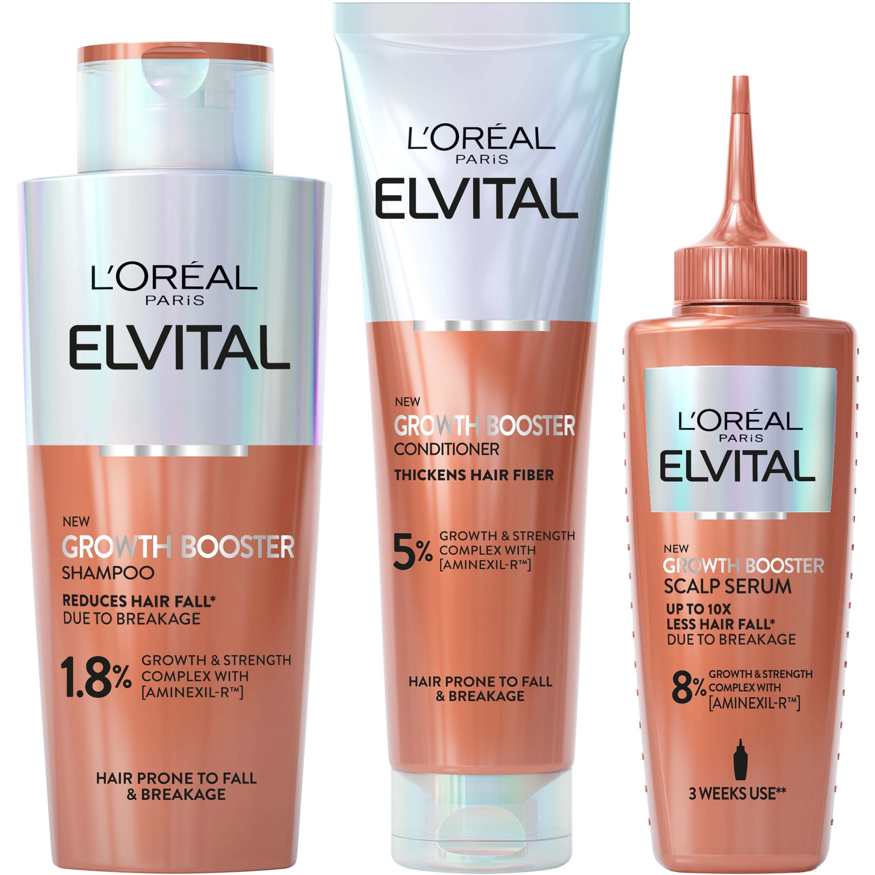 Loreal Paris Elvital Growth Booster Bundle Shampoo 200 ml & Condi