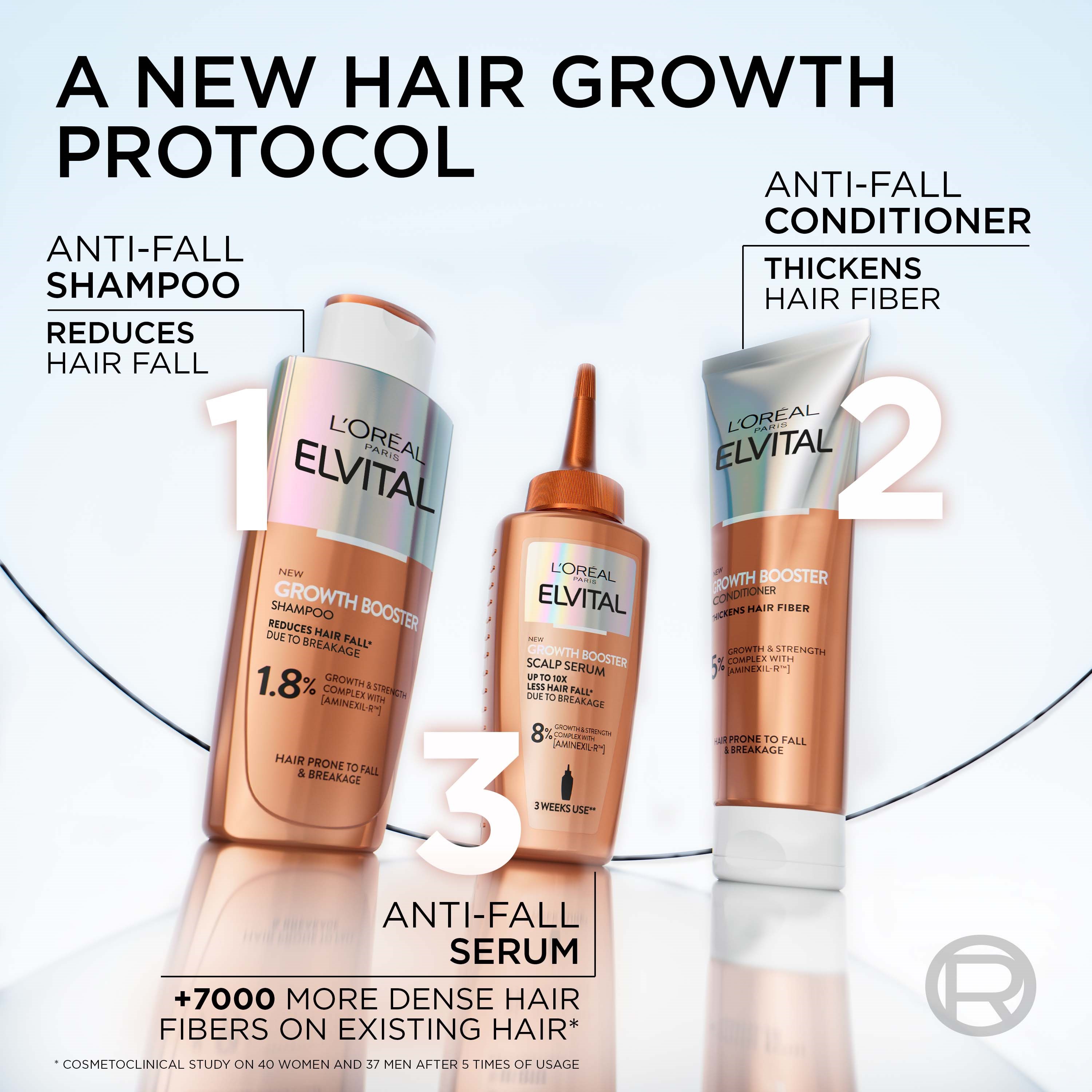 L'Oréal Paris Elvital Growth Booster Bundle Shampoo 200 ml & Condition (obrázok 6)