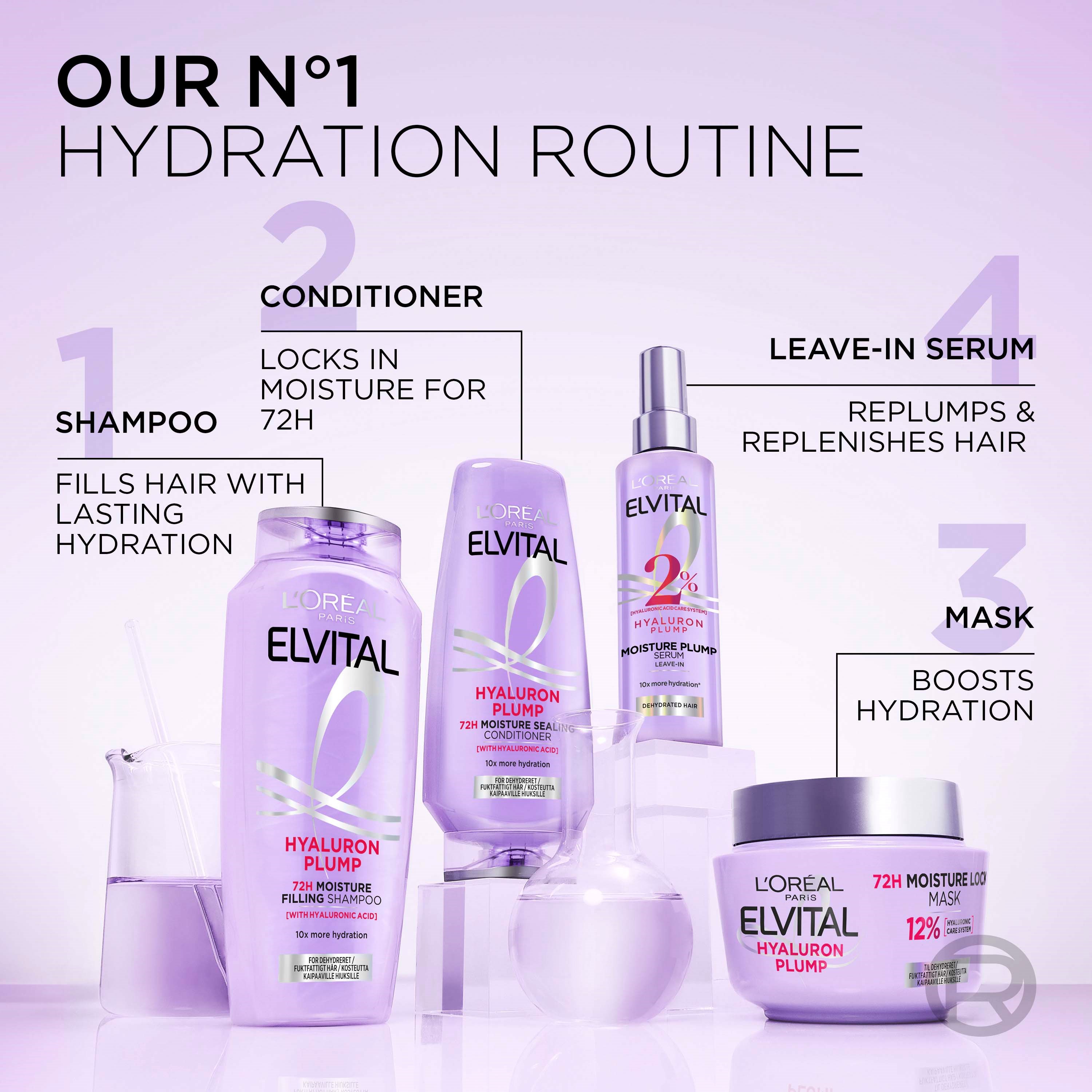 L'Oréal Paris Elvital Hyaluron Plump Conditioner 200 ml (zdjęcie 6)