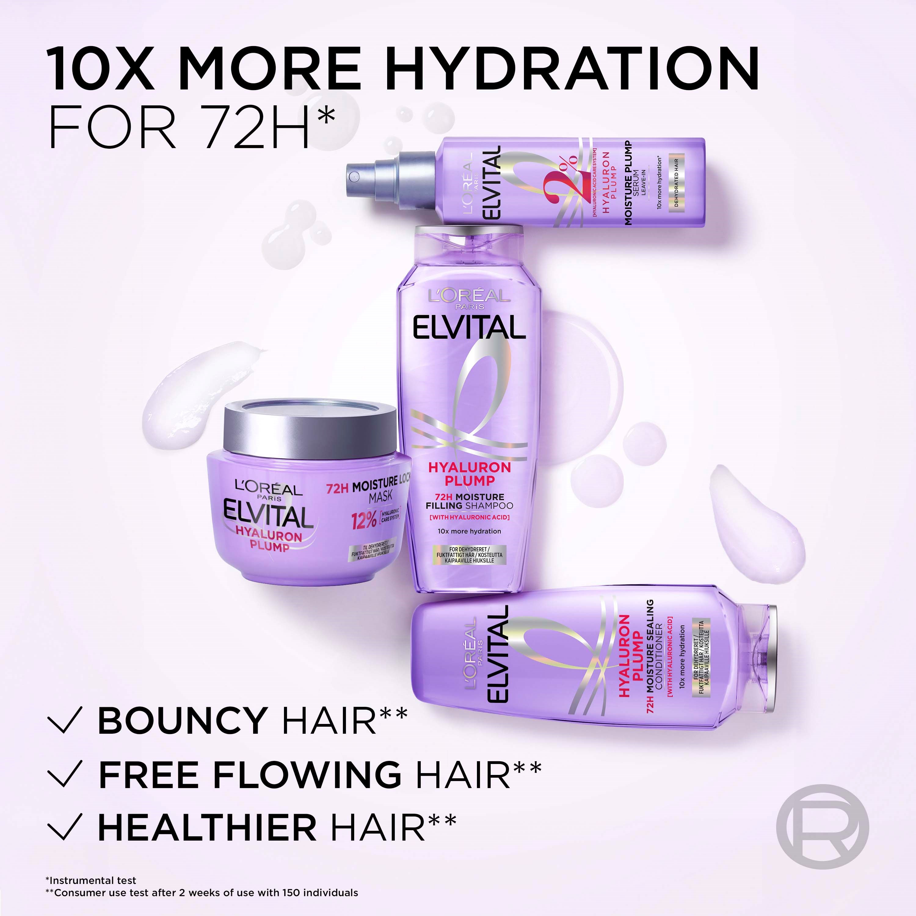L'Oréal Paris Elvital Hyaluron Plump Conditioner 200 ml (zdjęcie 7)
